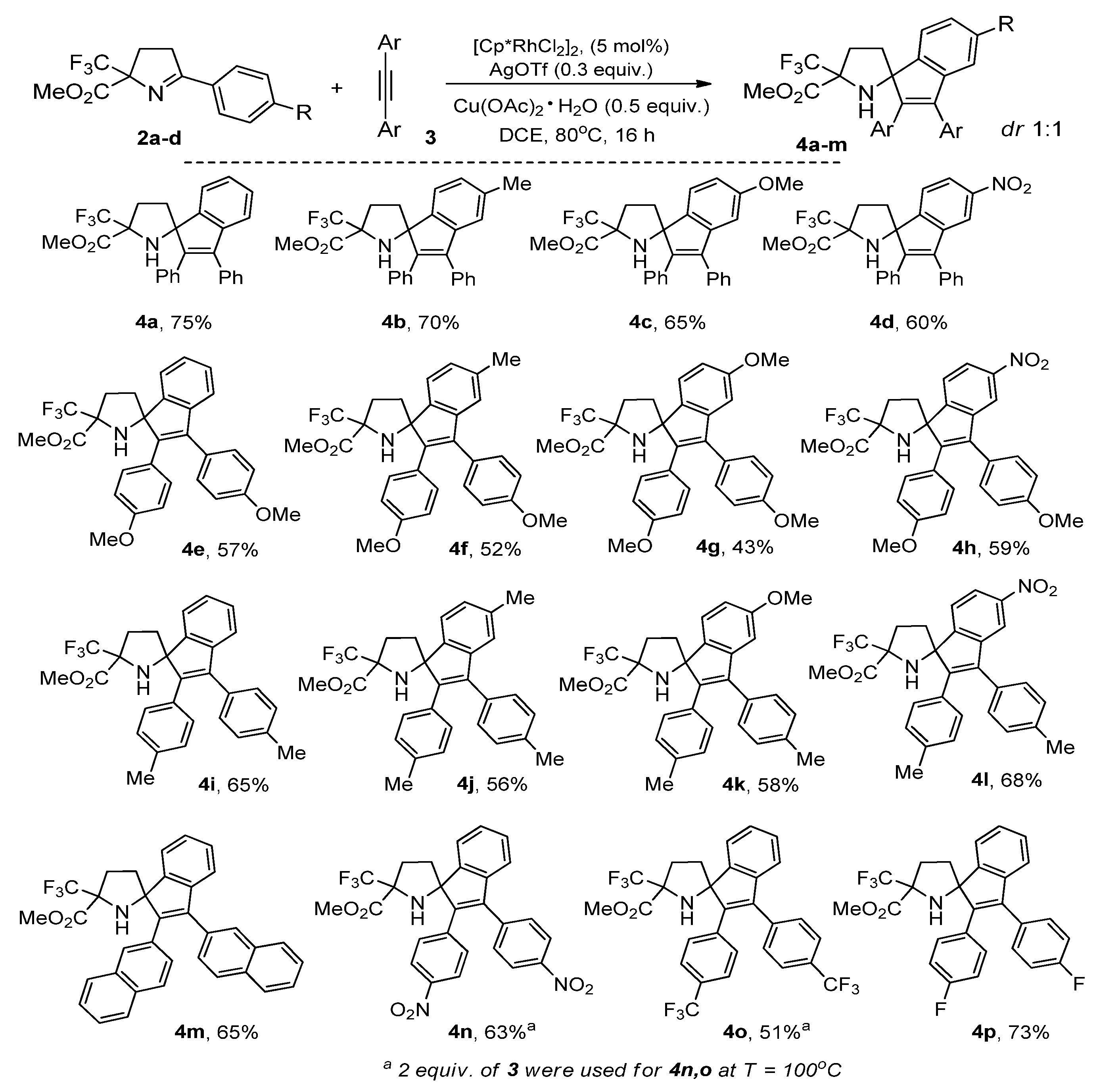 Molecules 28 07809 sch003