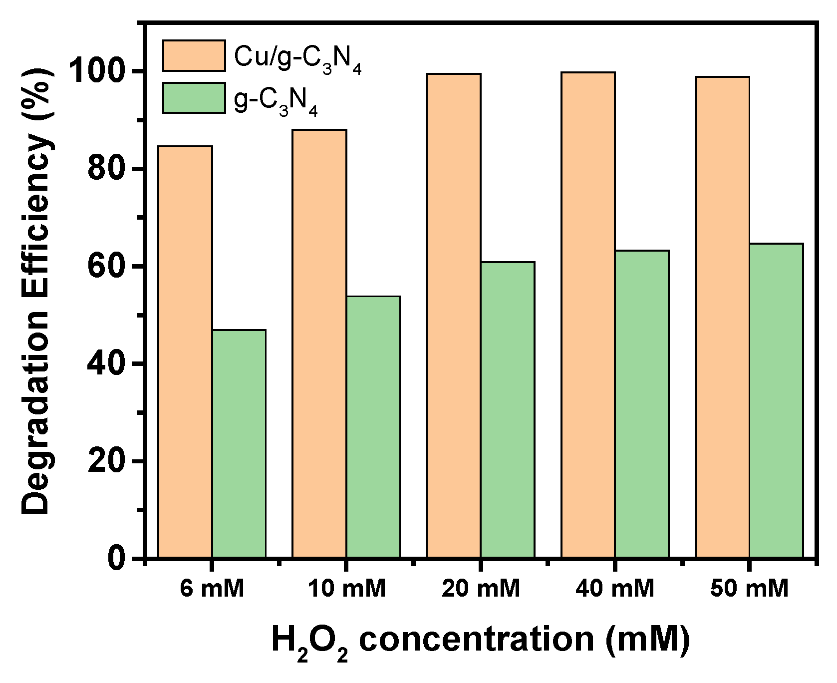 Molecules 28 07810 g009