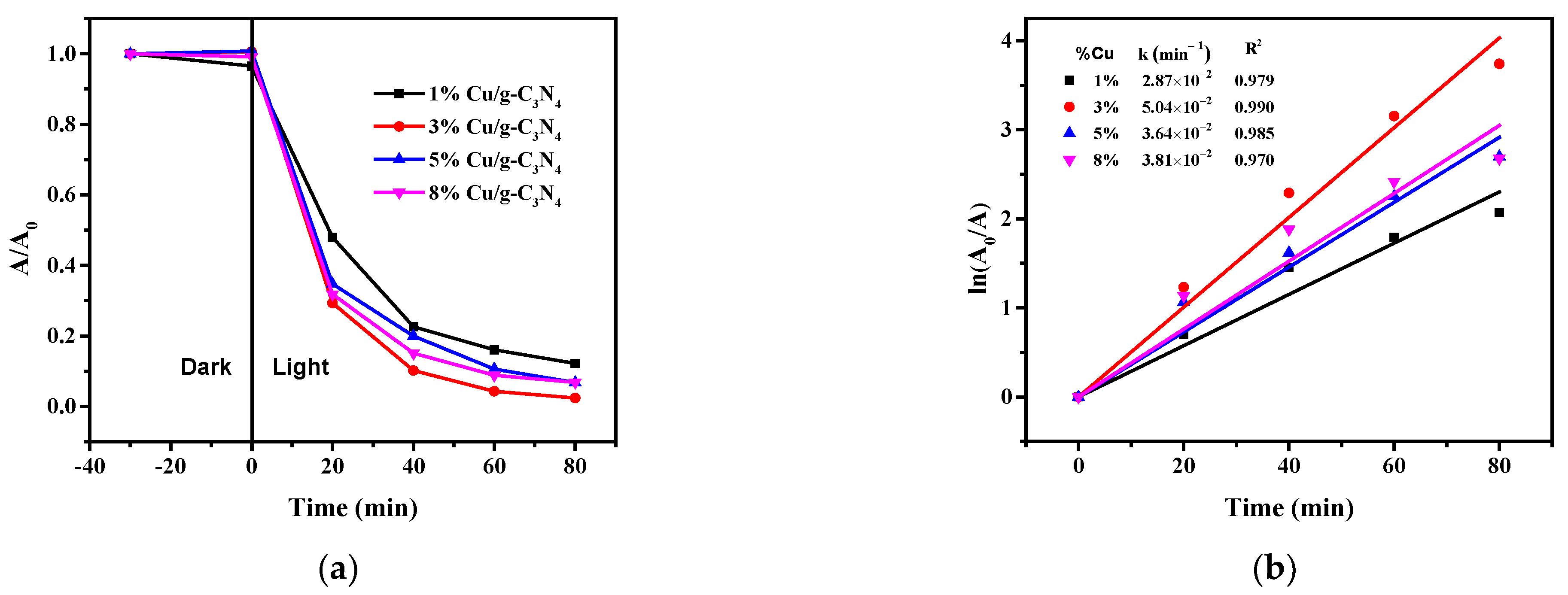 Molecules 28 07810 g010