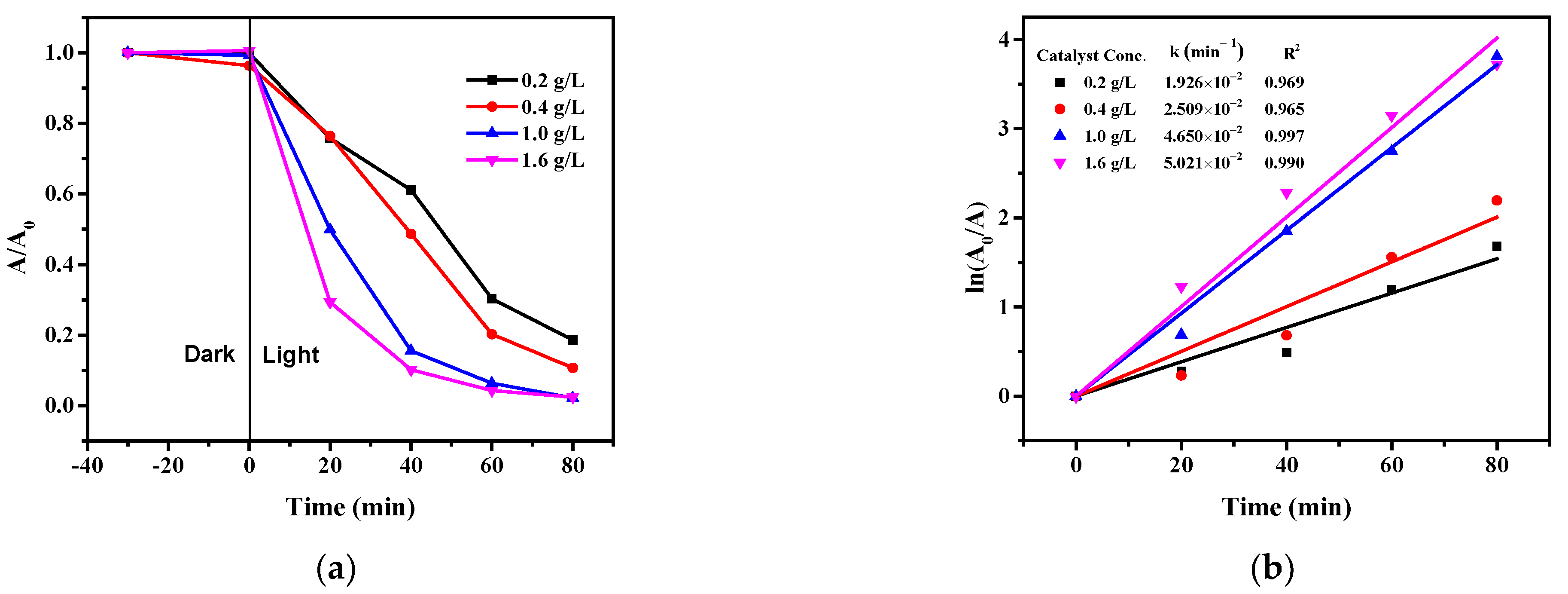 Molecules 28 07810 g011