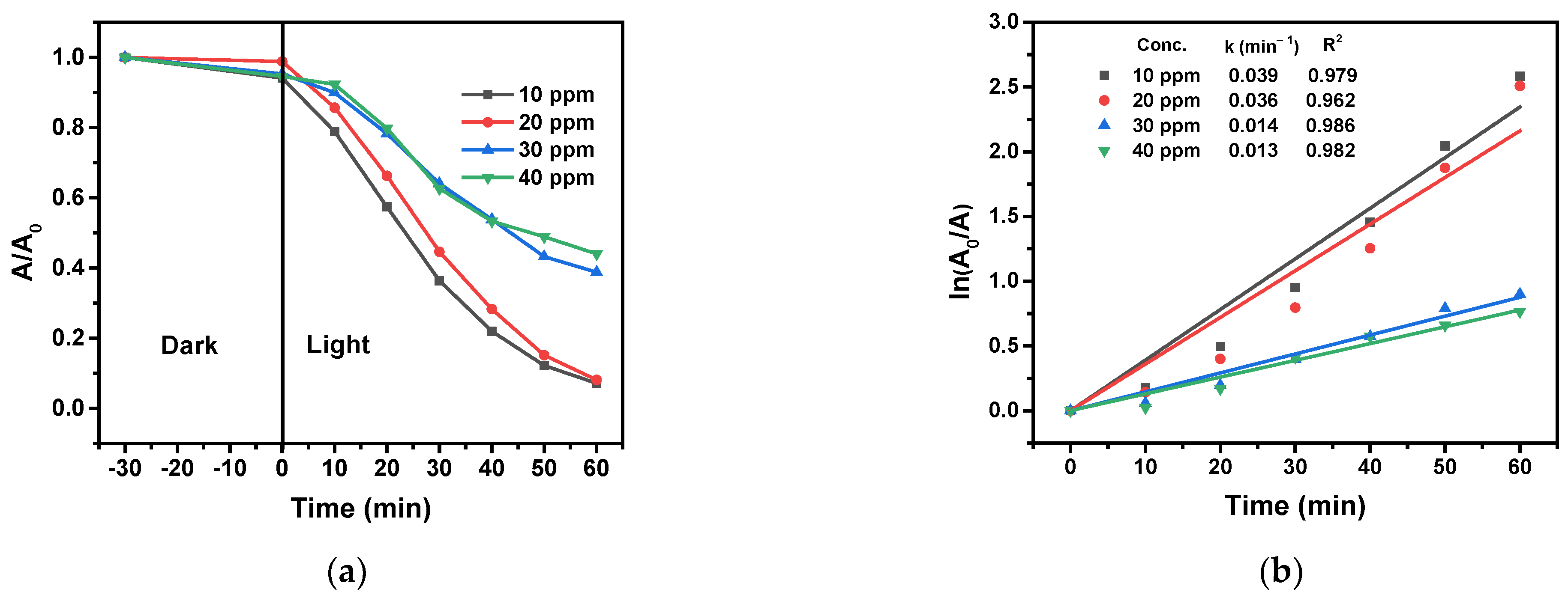 Molecules 28 07810 g014