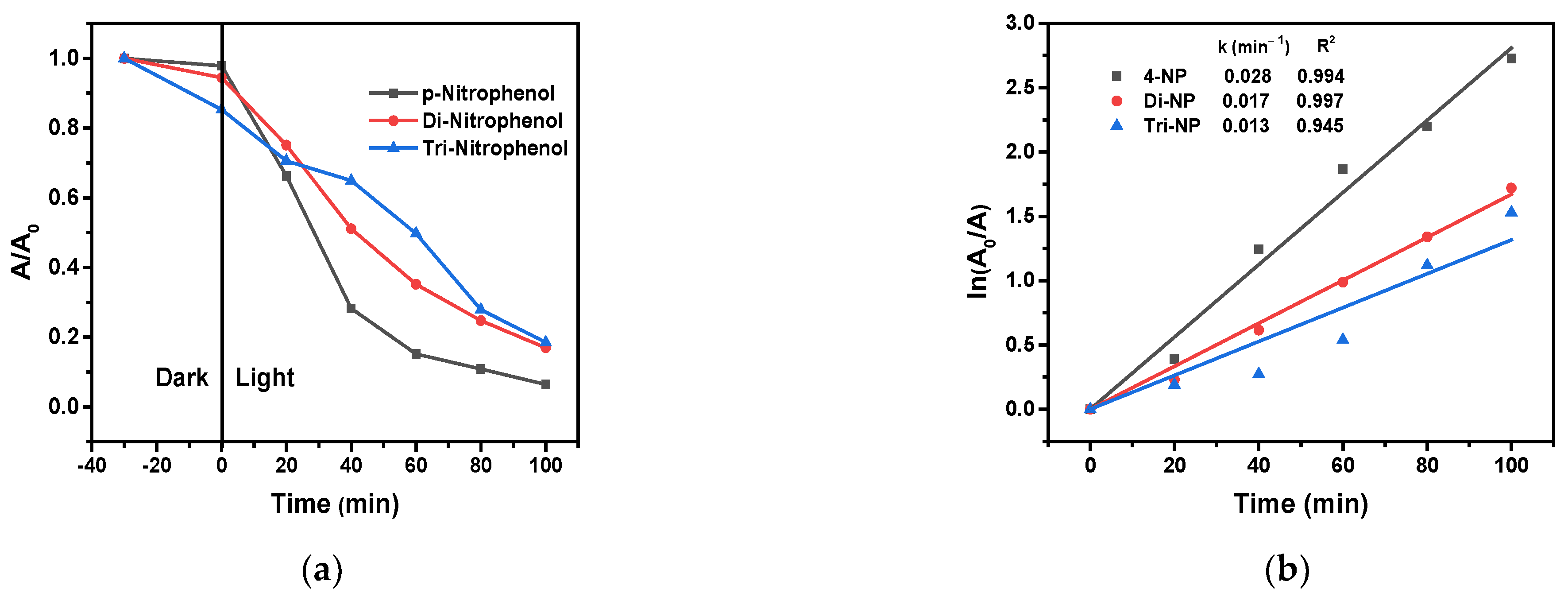 Molecules 28 07810 g015