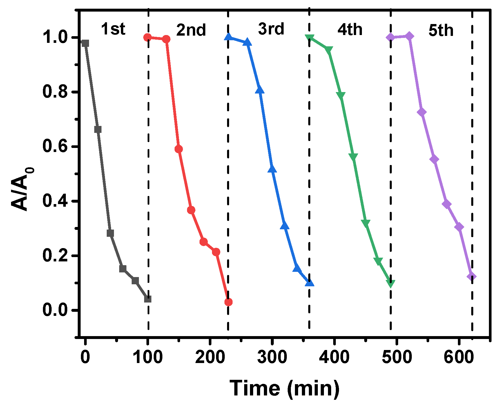 Molecules 28 07810 g016