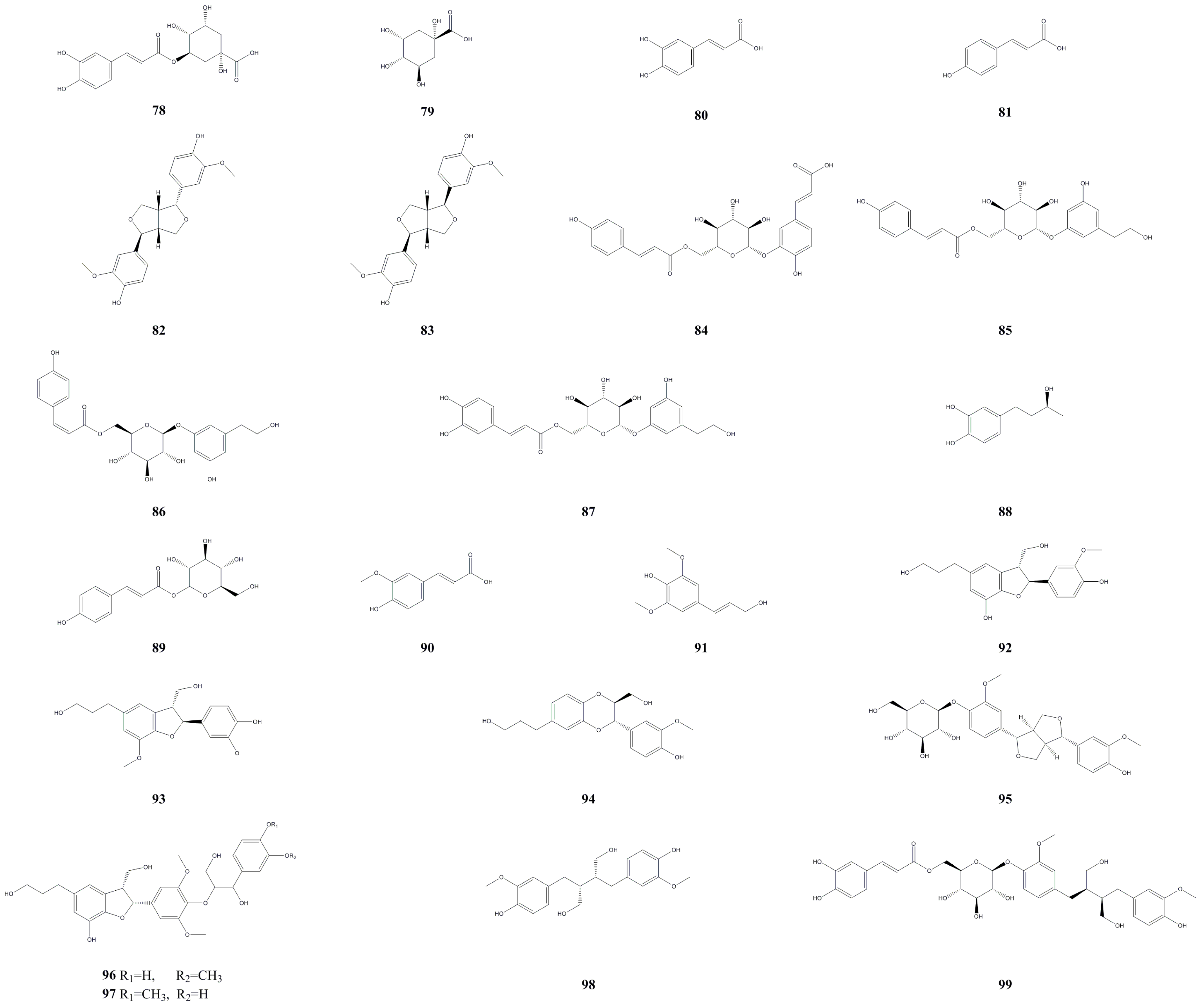 Molecules 28 07820 g005
