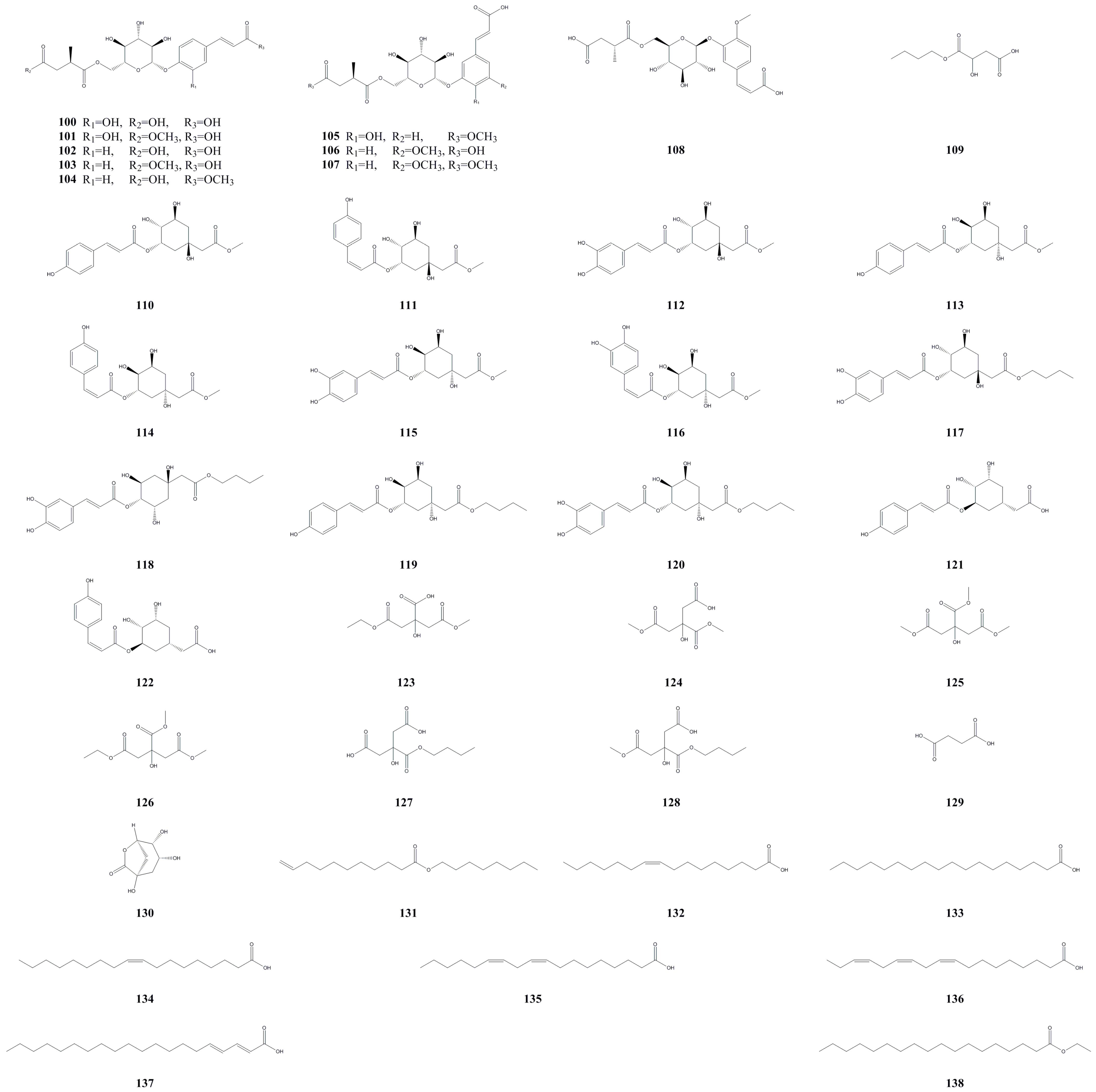 Molecules 28 07820 g006