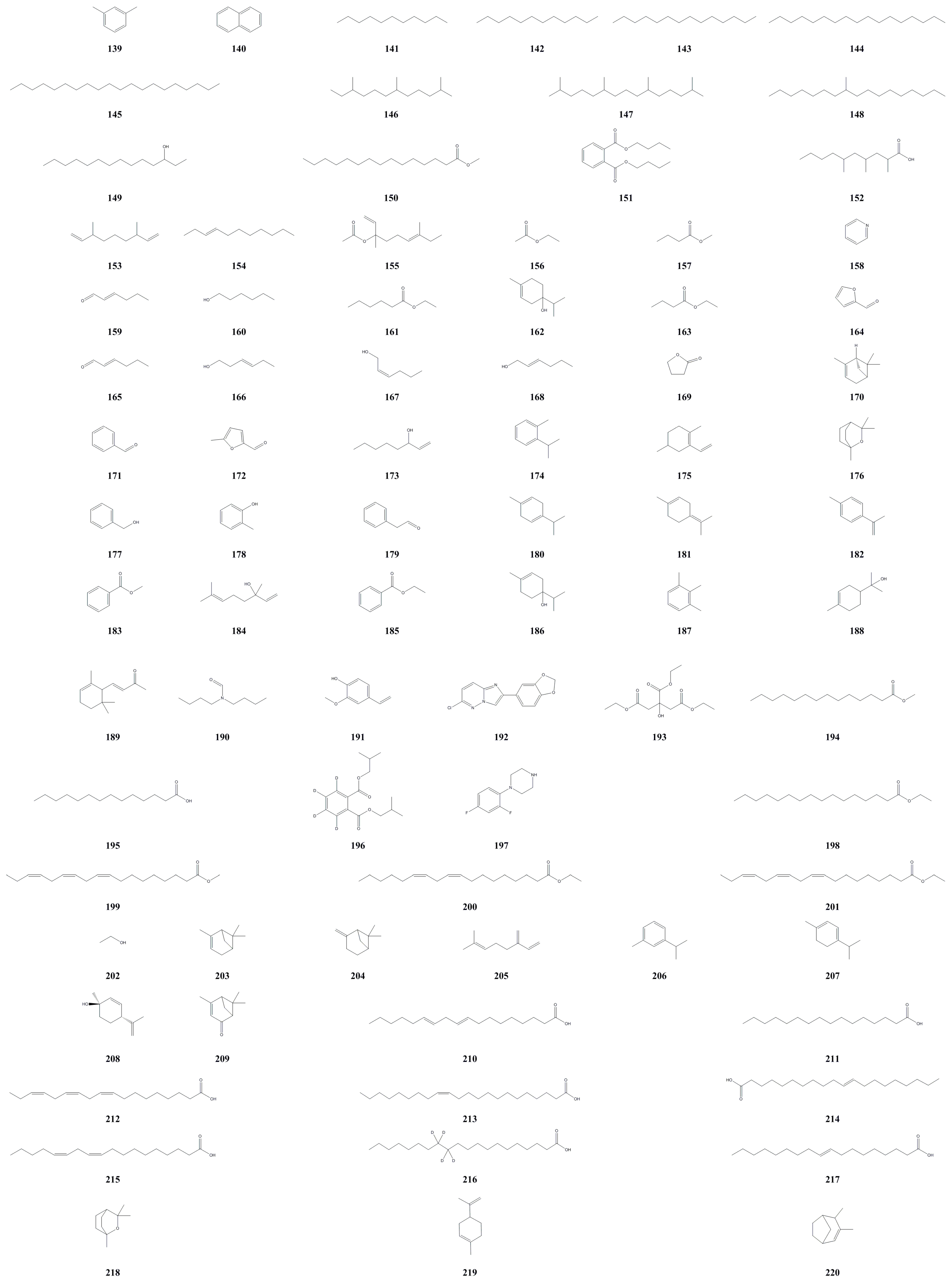 Molecules 28 07820 g007a