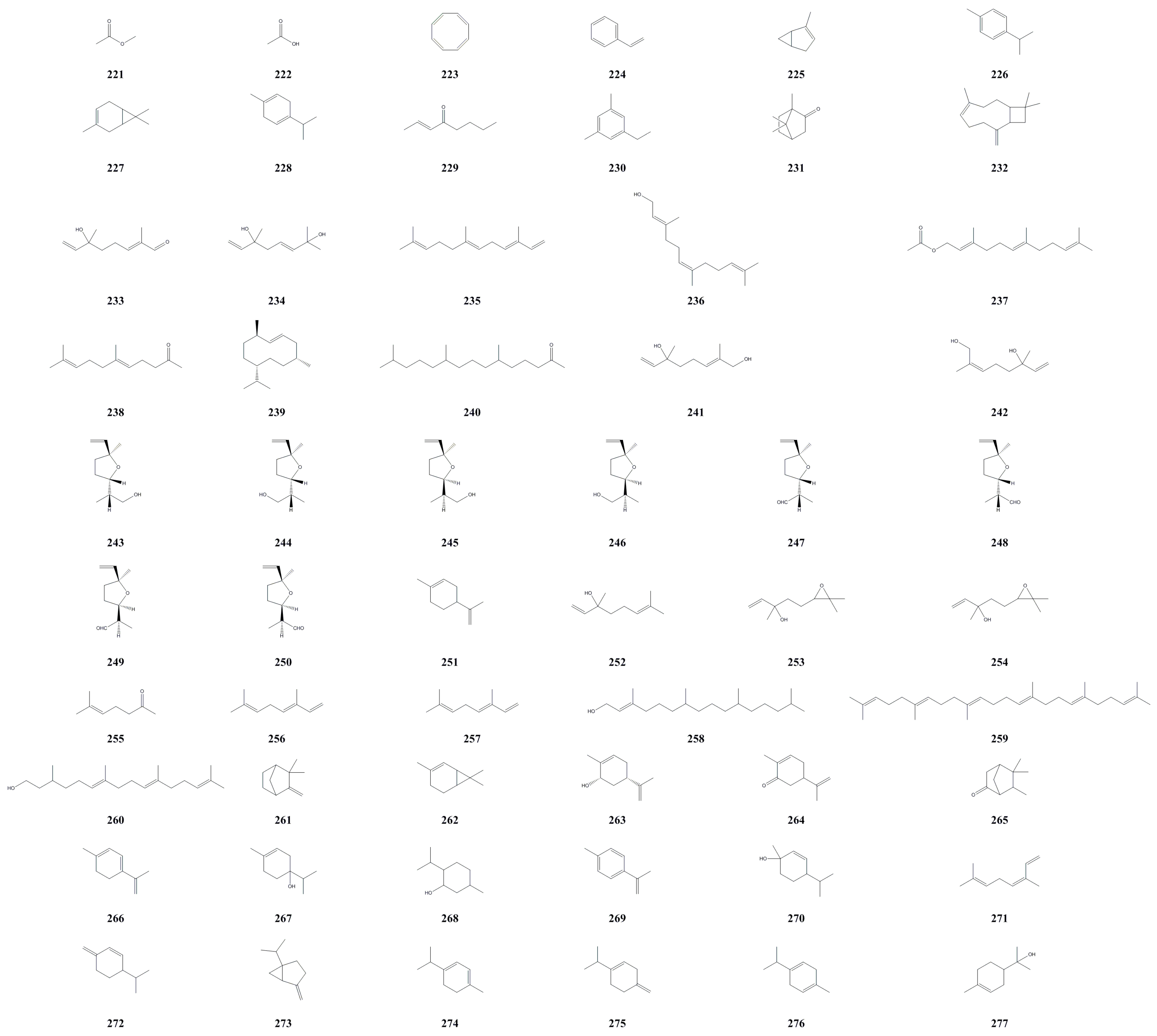 Molecules 28 07820 g007b