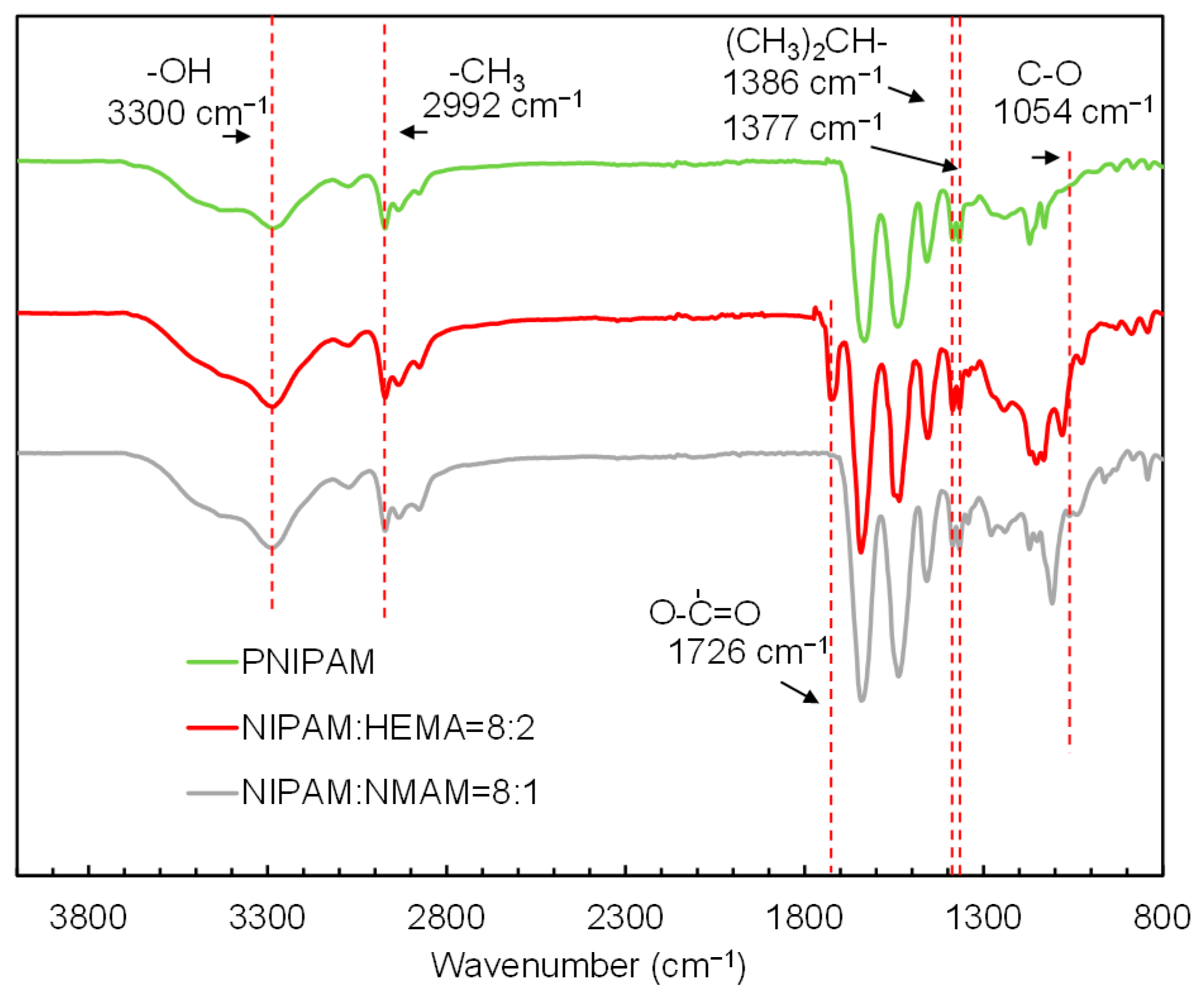 Molecules 28 07823 g004