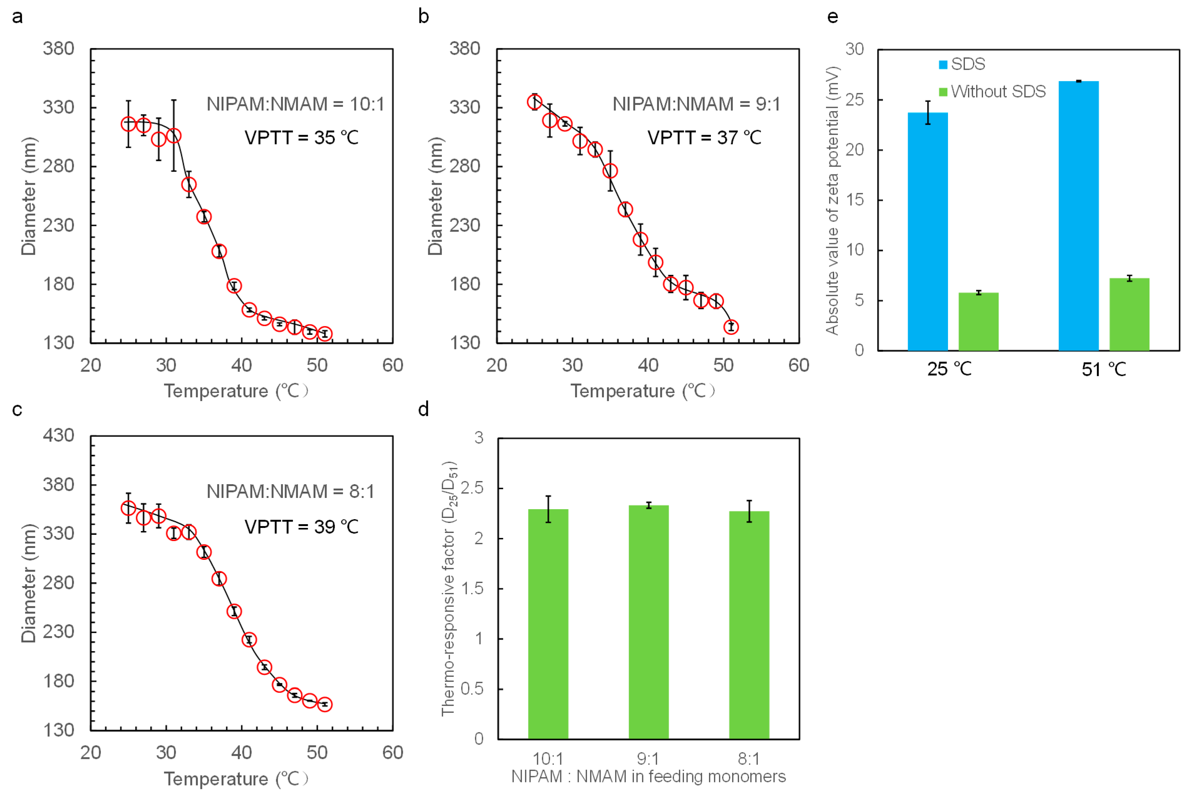 Molecules 28 07823 g006