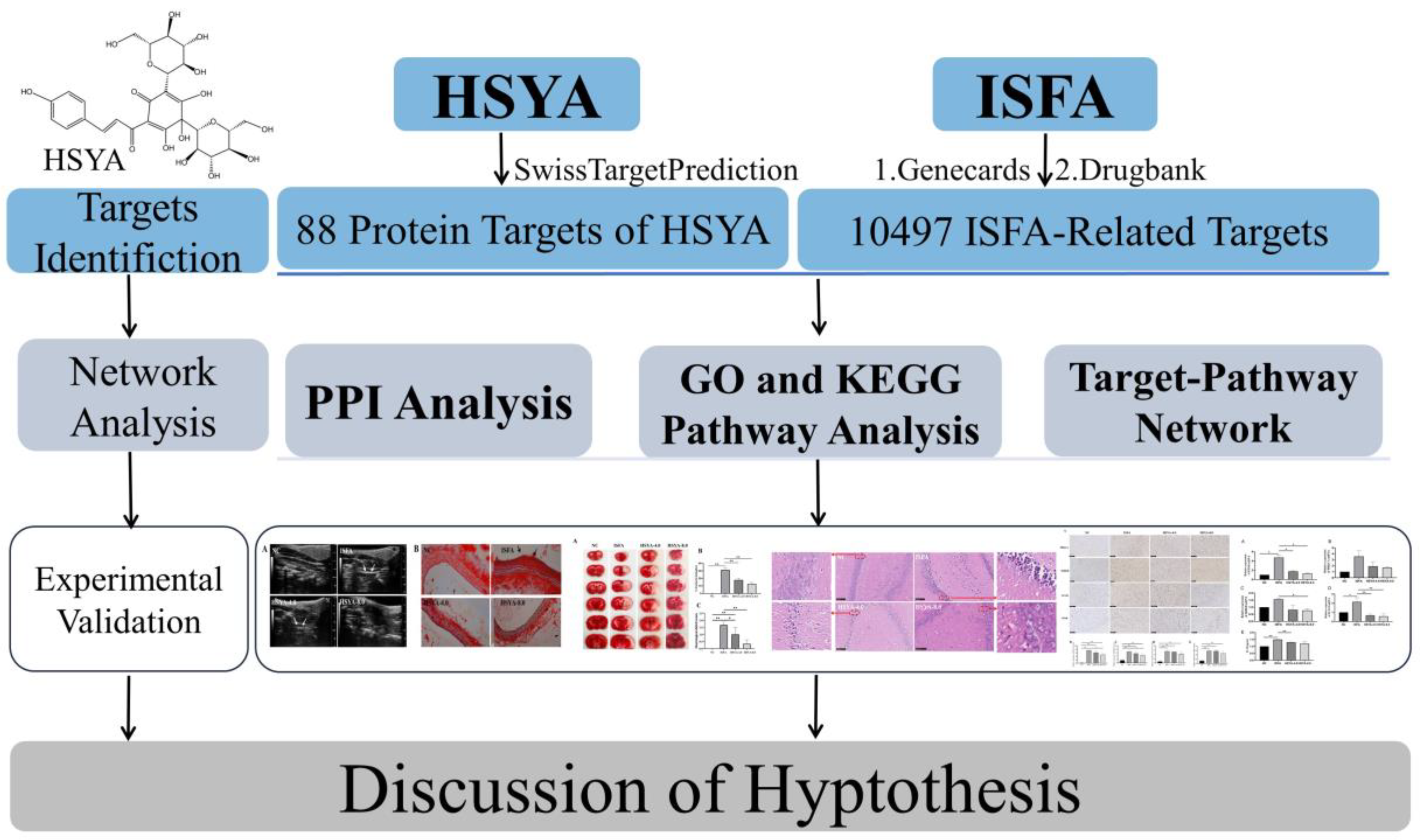 Molecules 28 07829 g001