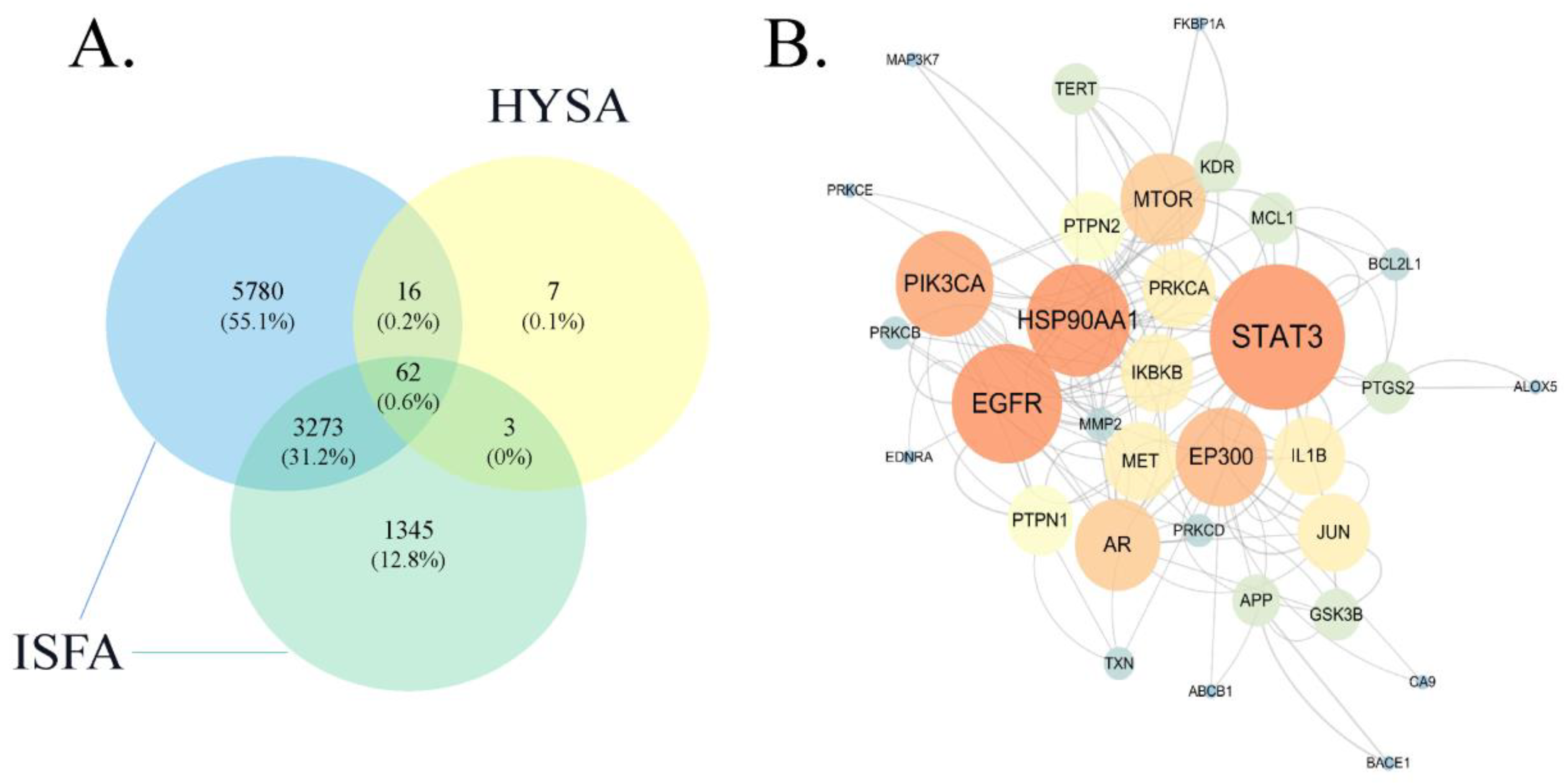 Molecules 28 07829 g002