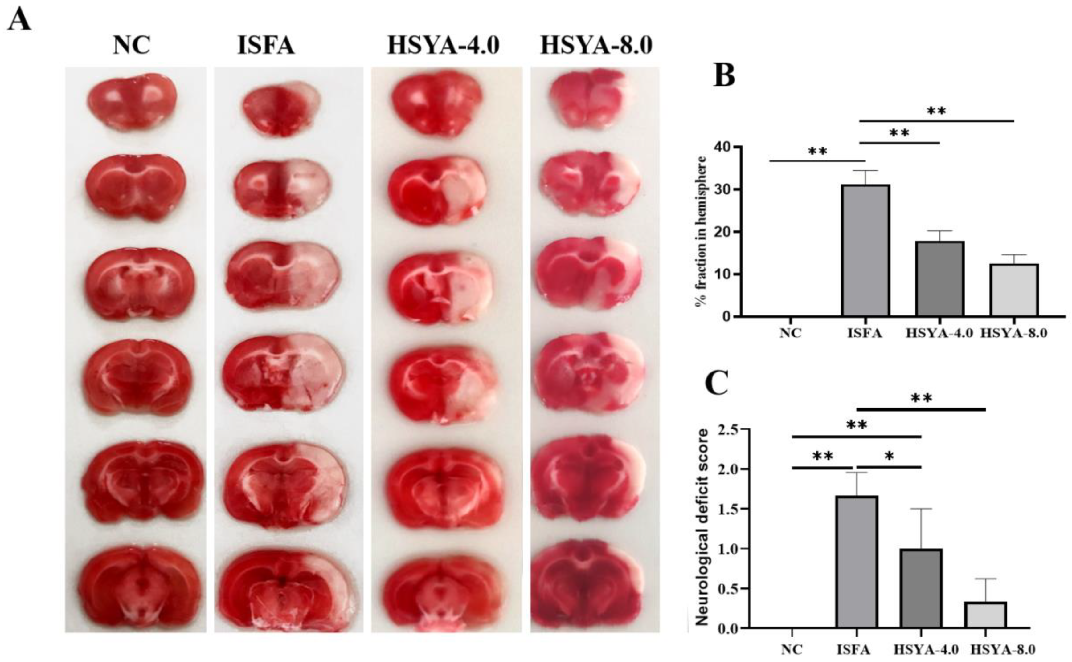 Molecules 28 07829 g008