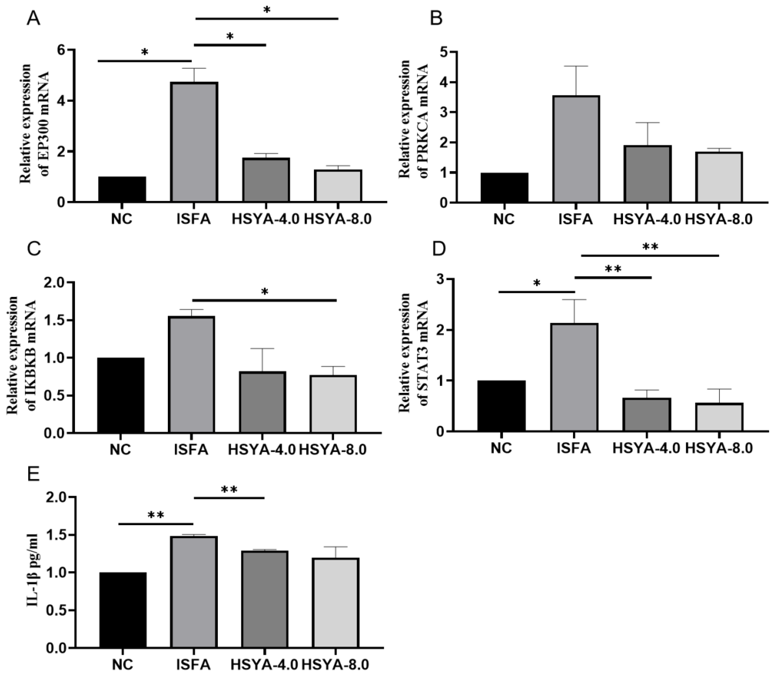 Molecules 28 07829 g011