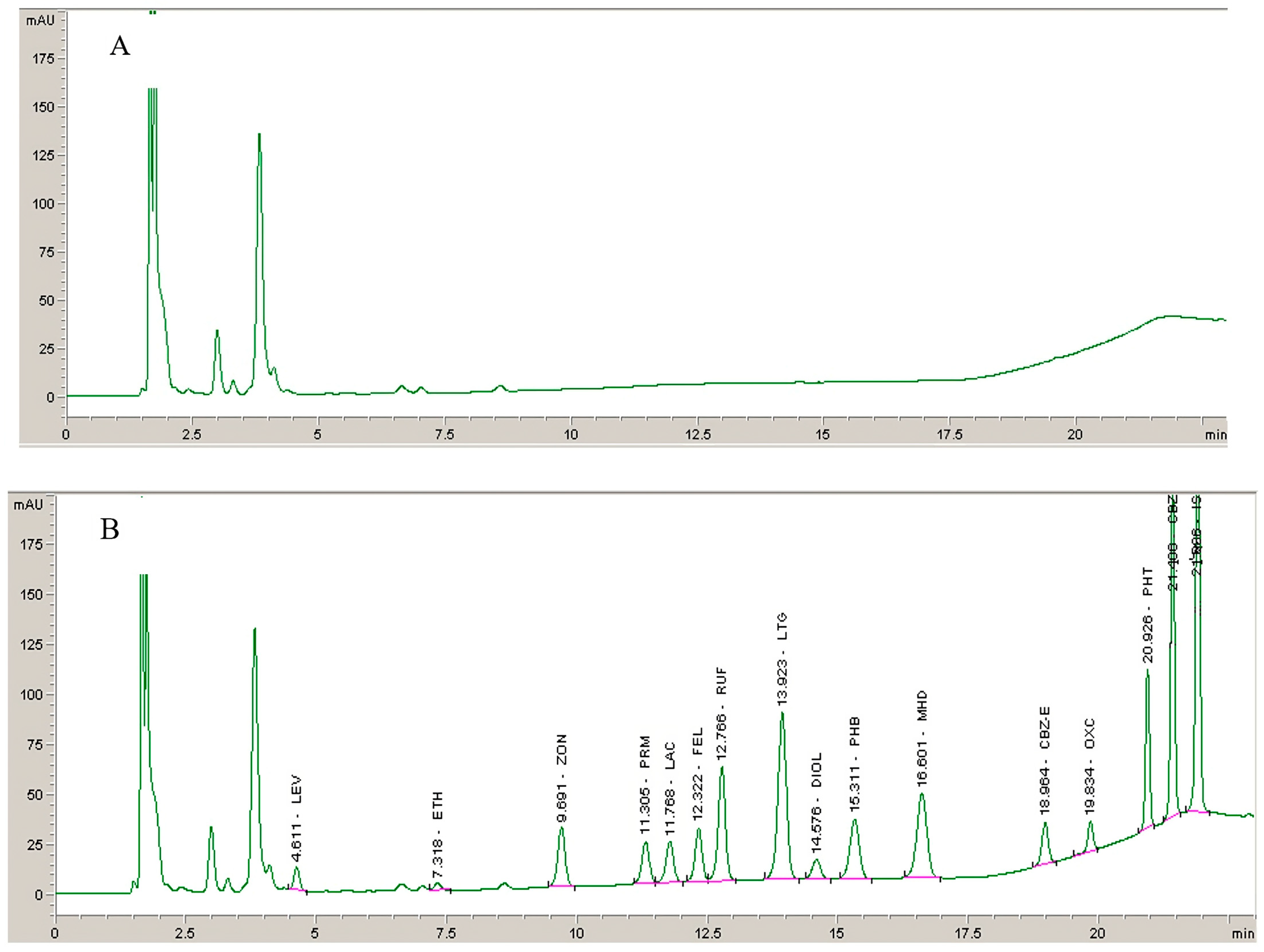 Molecules 28 07830 g002