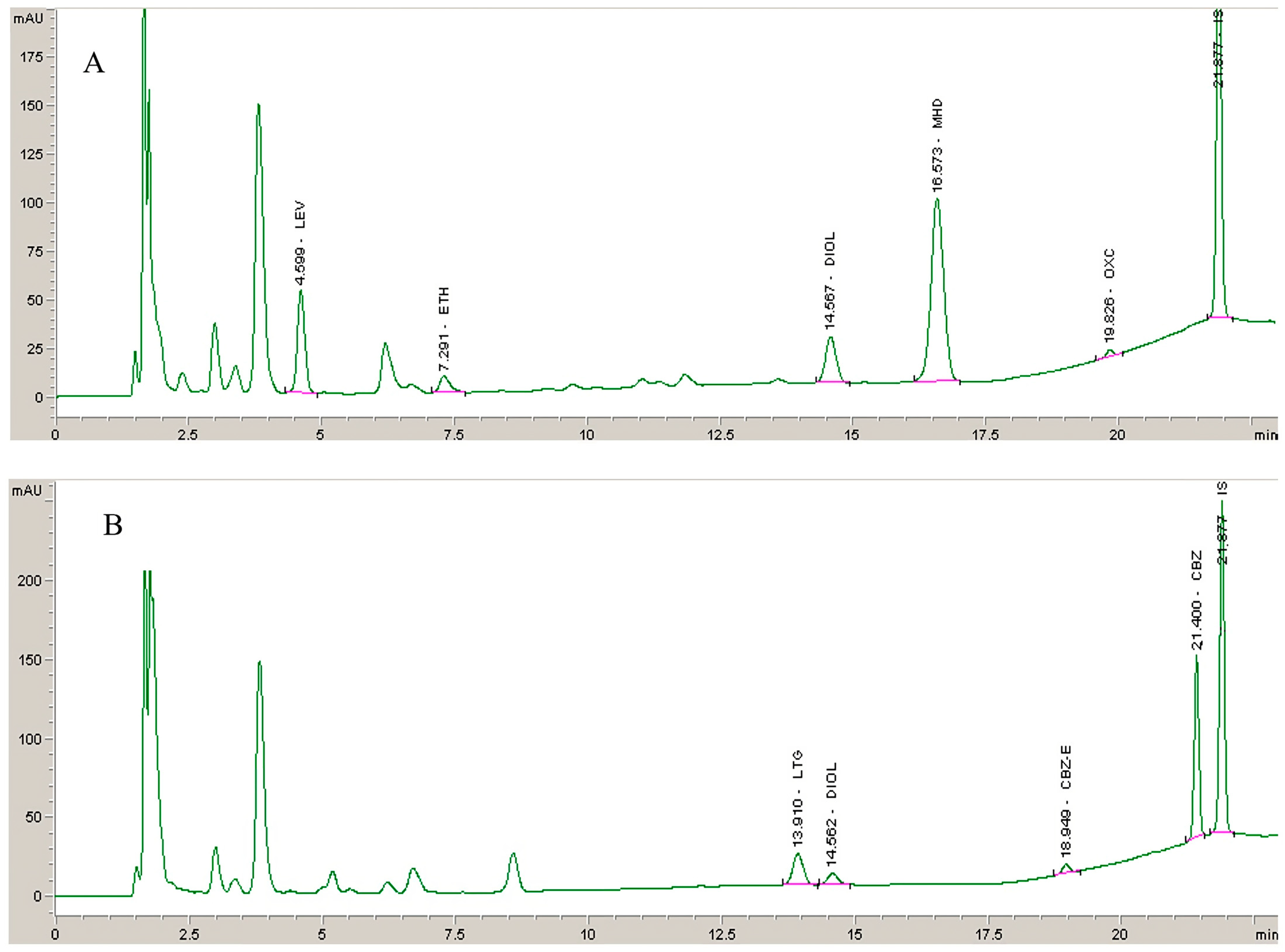 Molecules 28 07830 g003