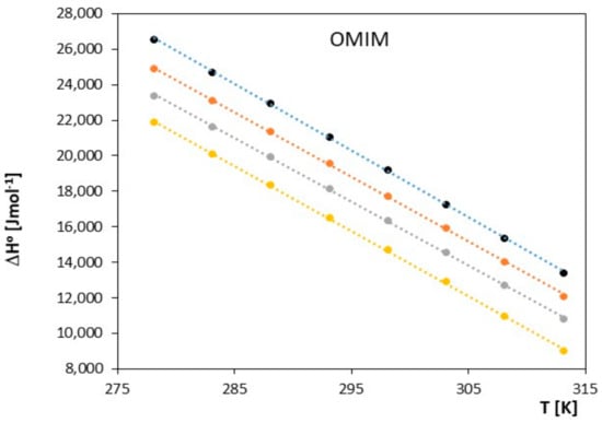 Molecules 28 07831 g010