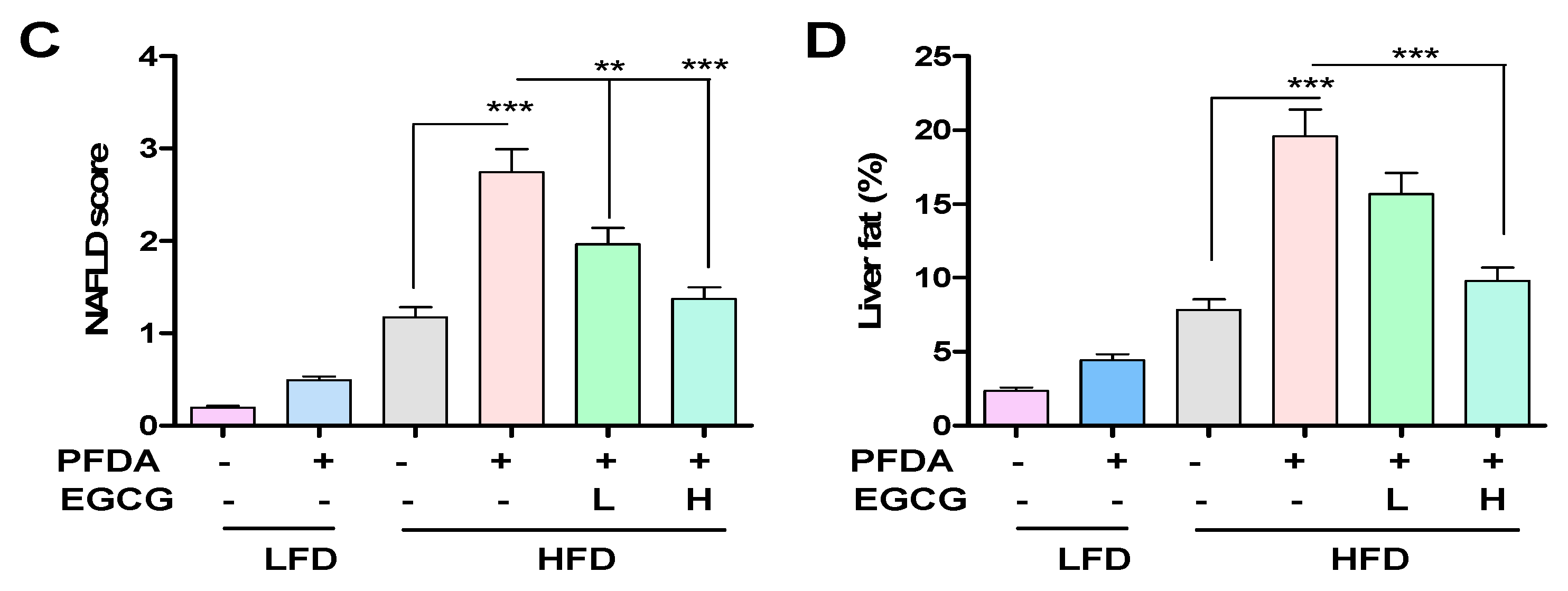 Molecules 28 07832 g004b