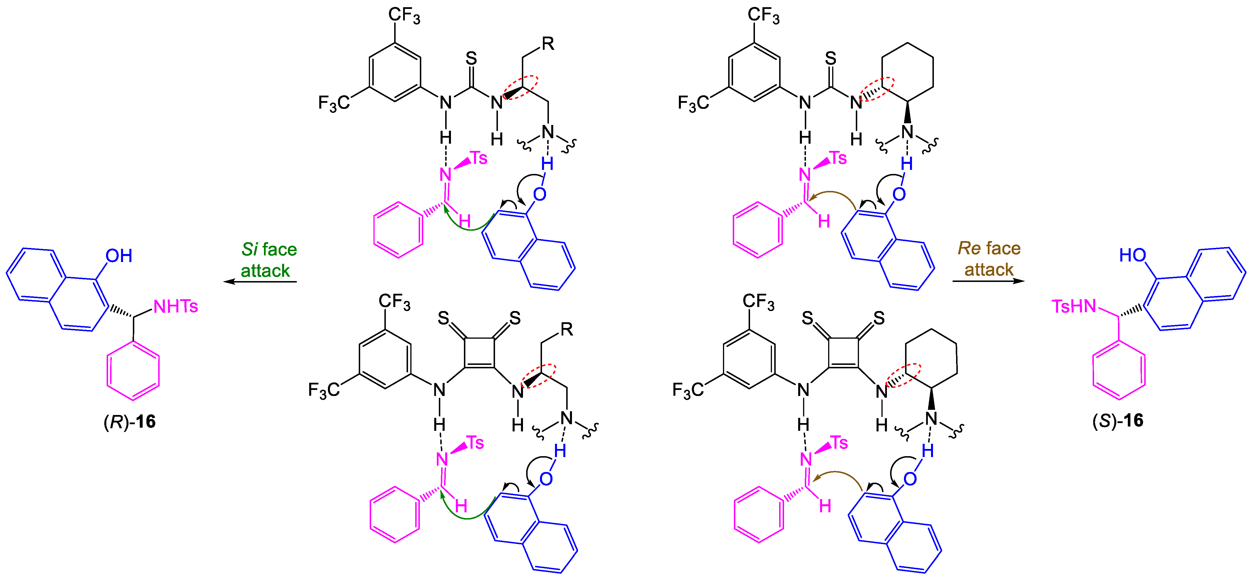 Molecules 28 07835 sch002