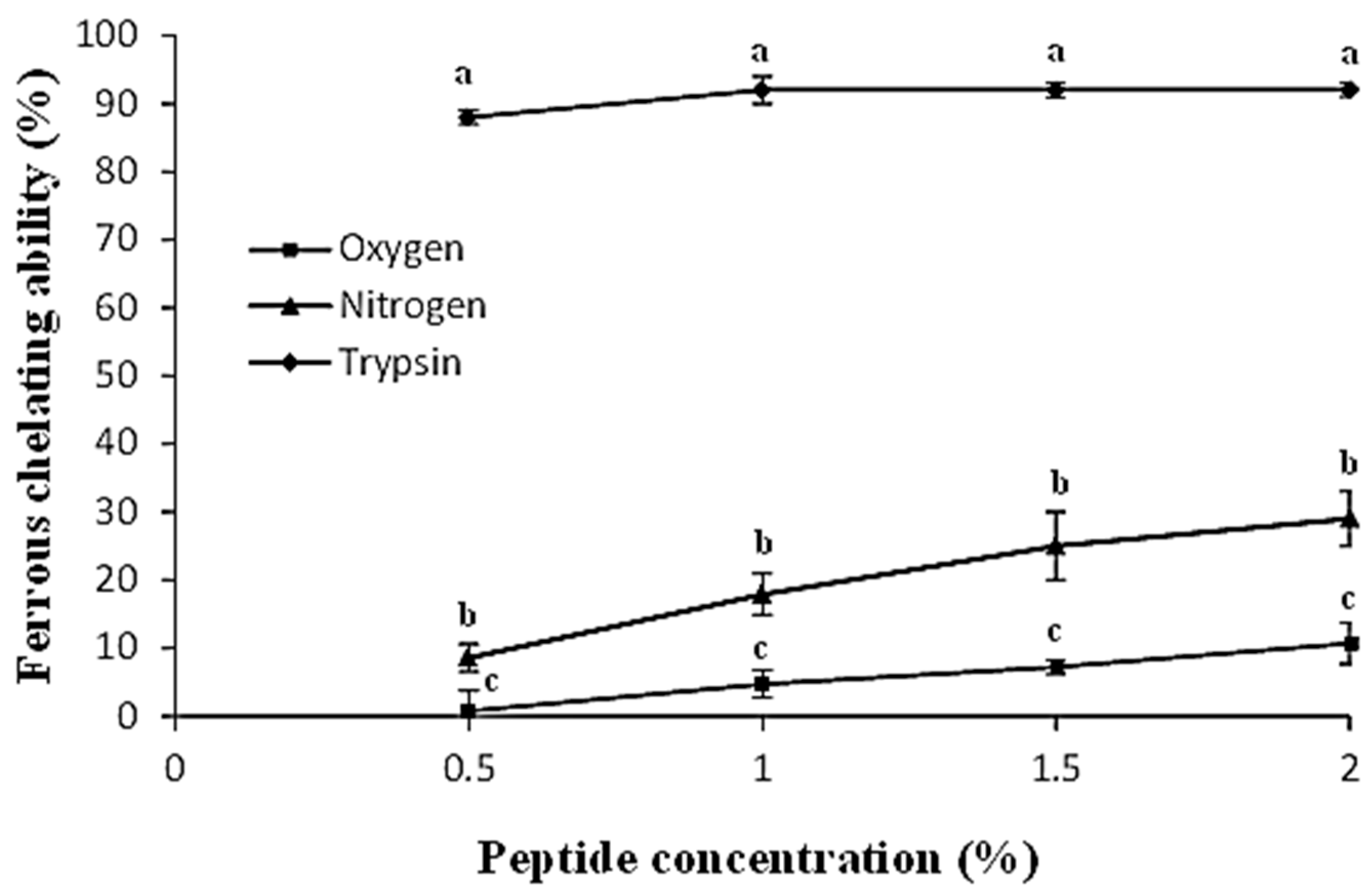 Molecules 28 07836 g004
