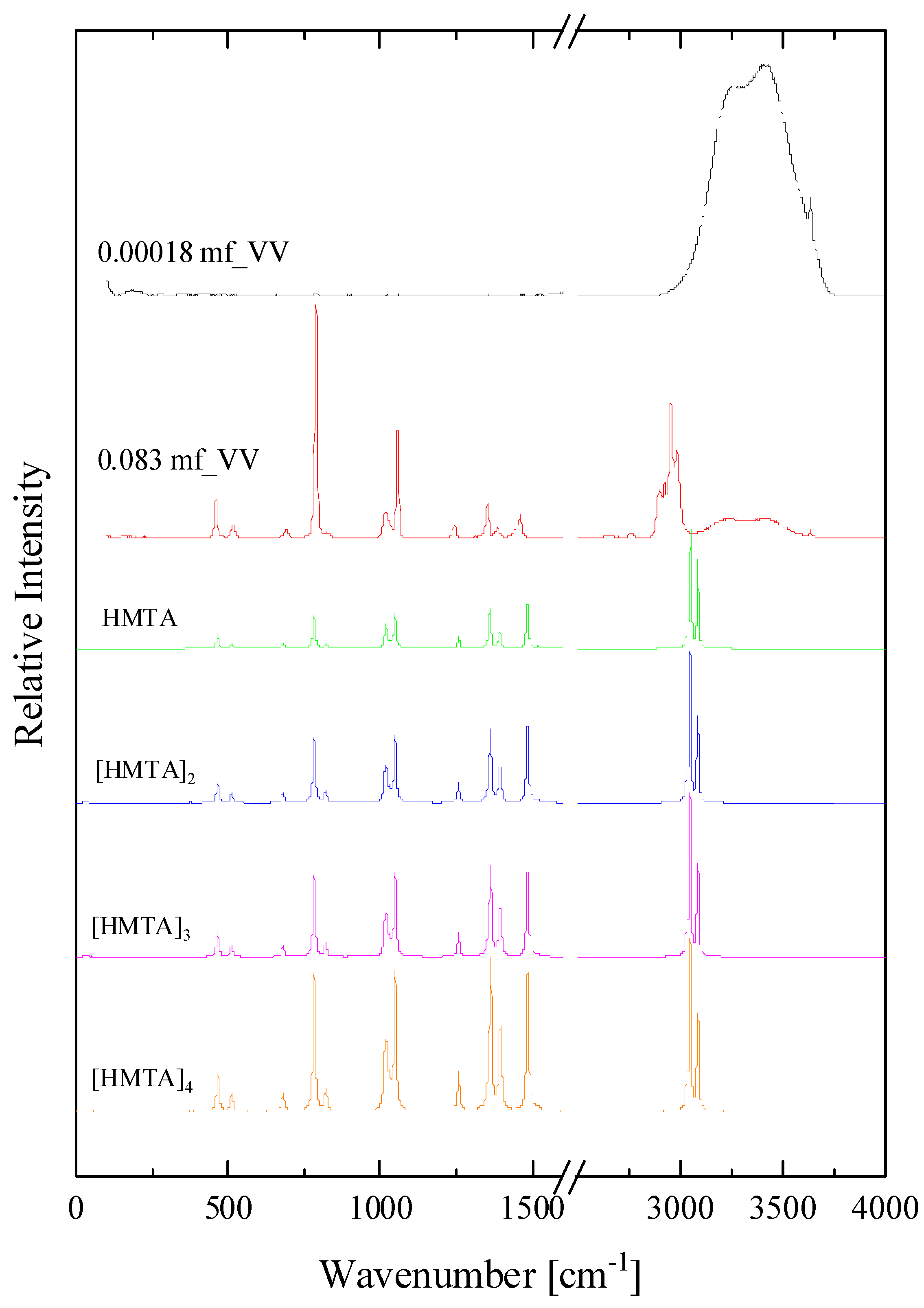 Molecules 28 07838 g008