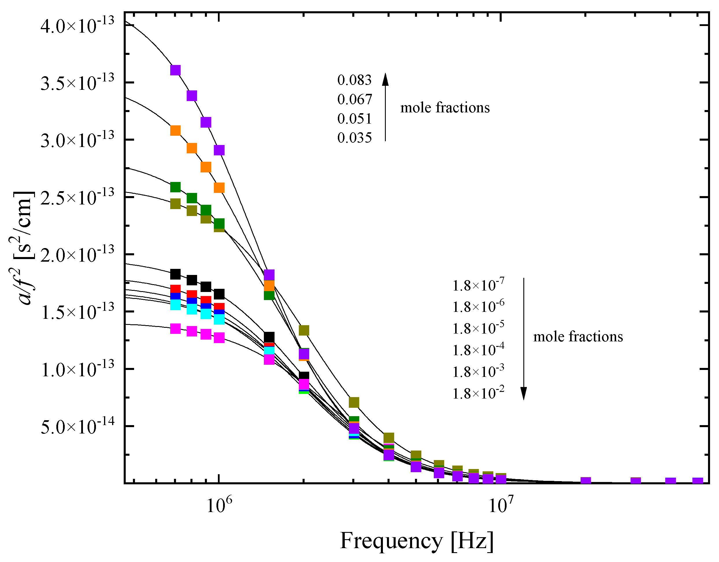 Molecules 28 07838 g009