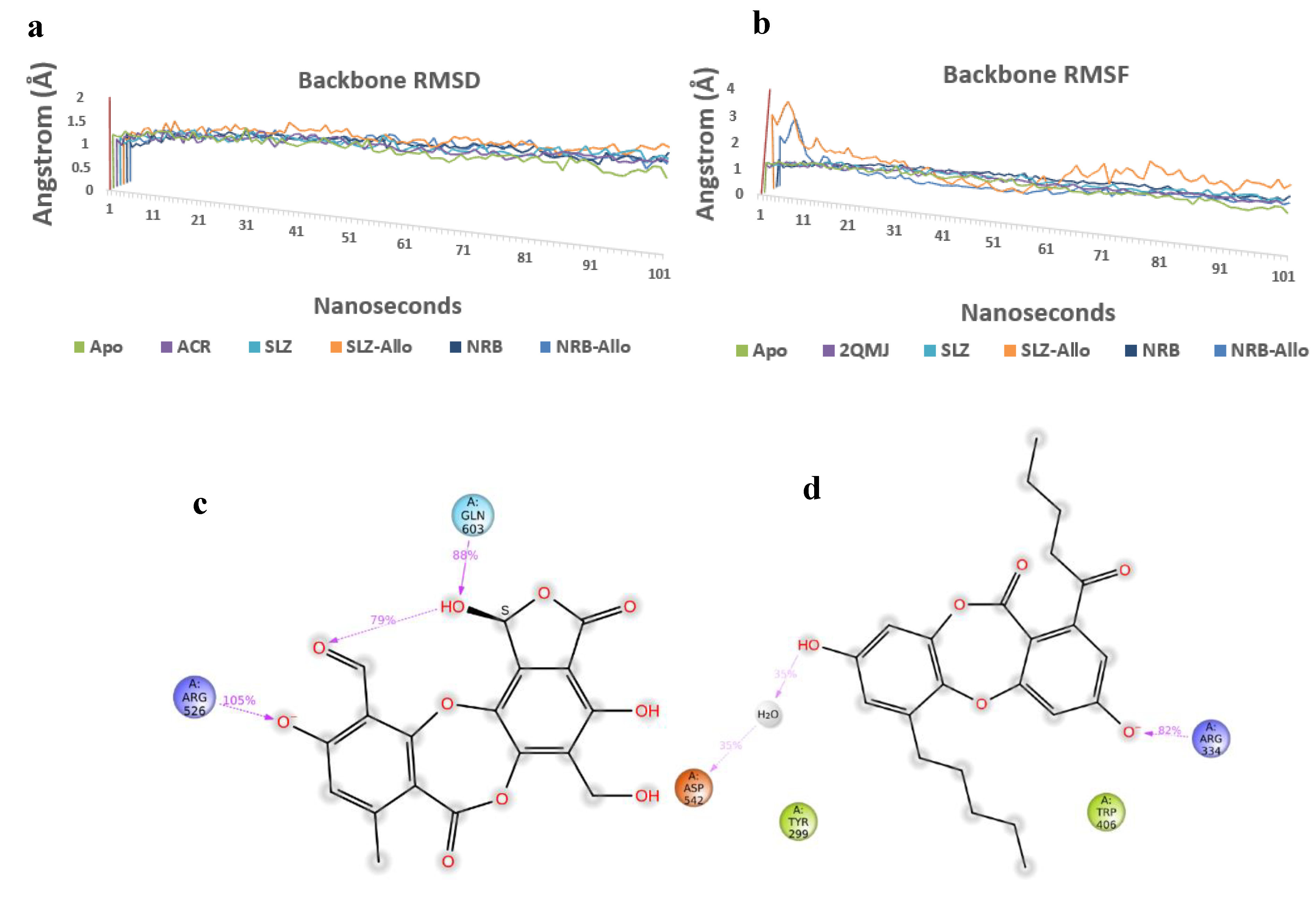 Molecules 28 07840 g007a