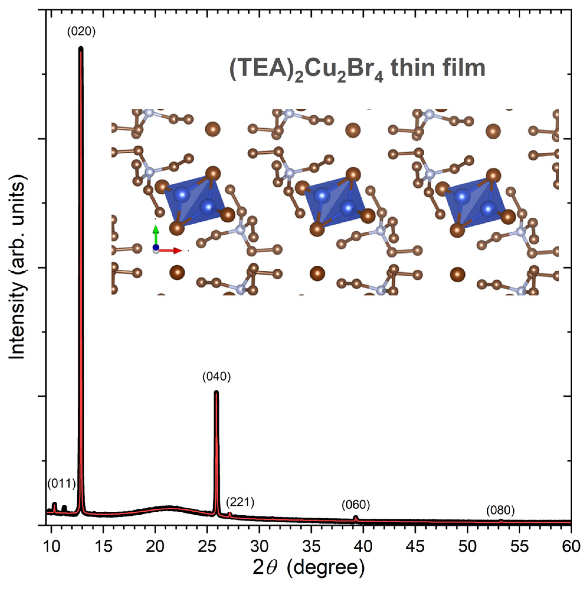 Molecules 28 07841 g001