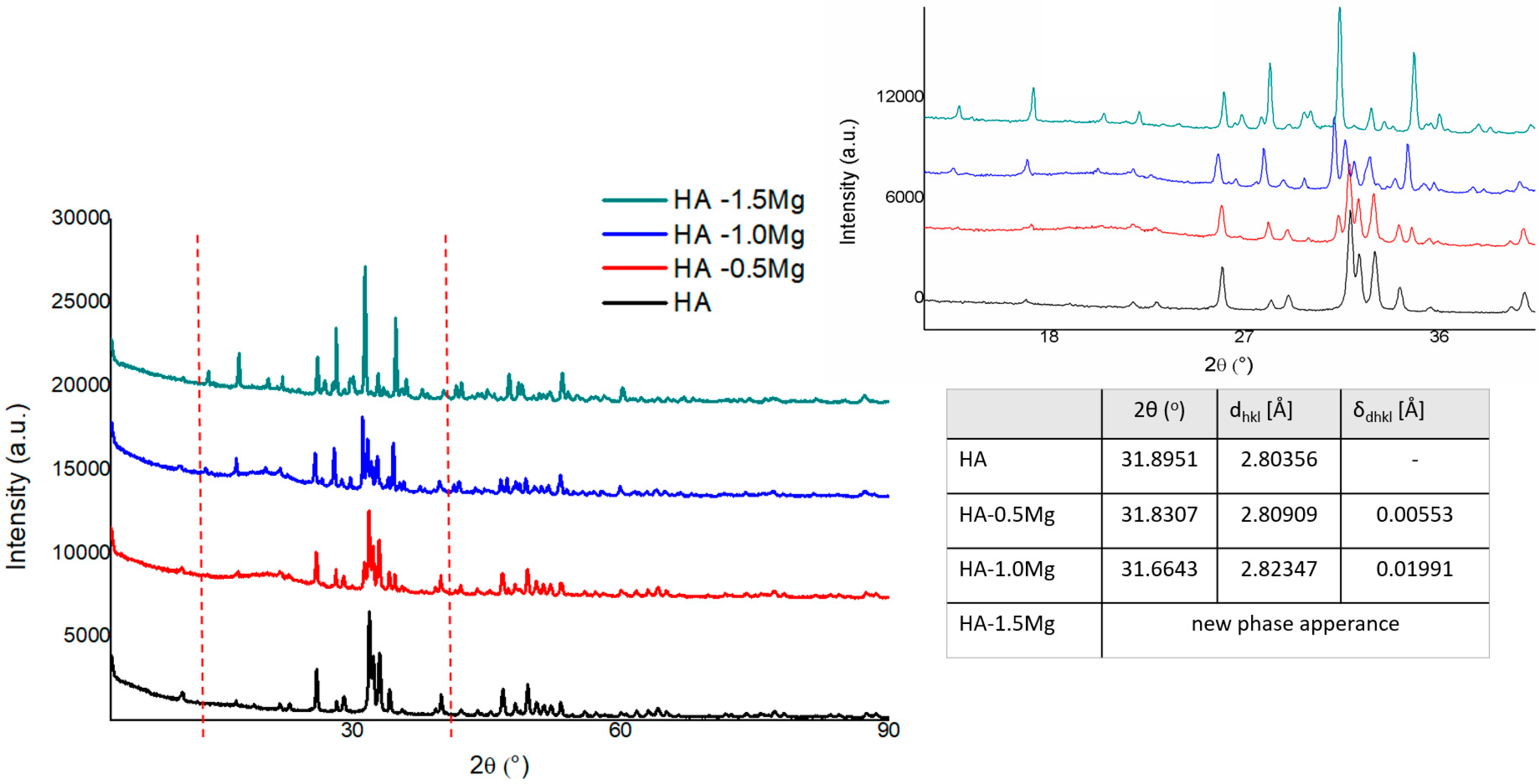 Molecules 28 07843 g001