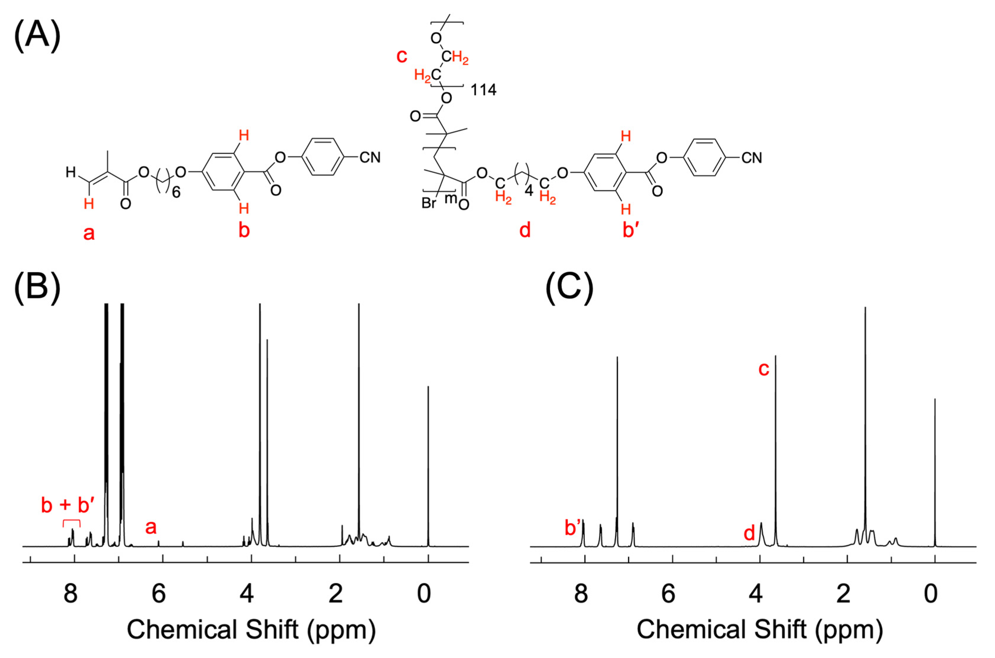 Molecules 28 07849 g002