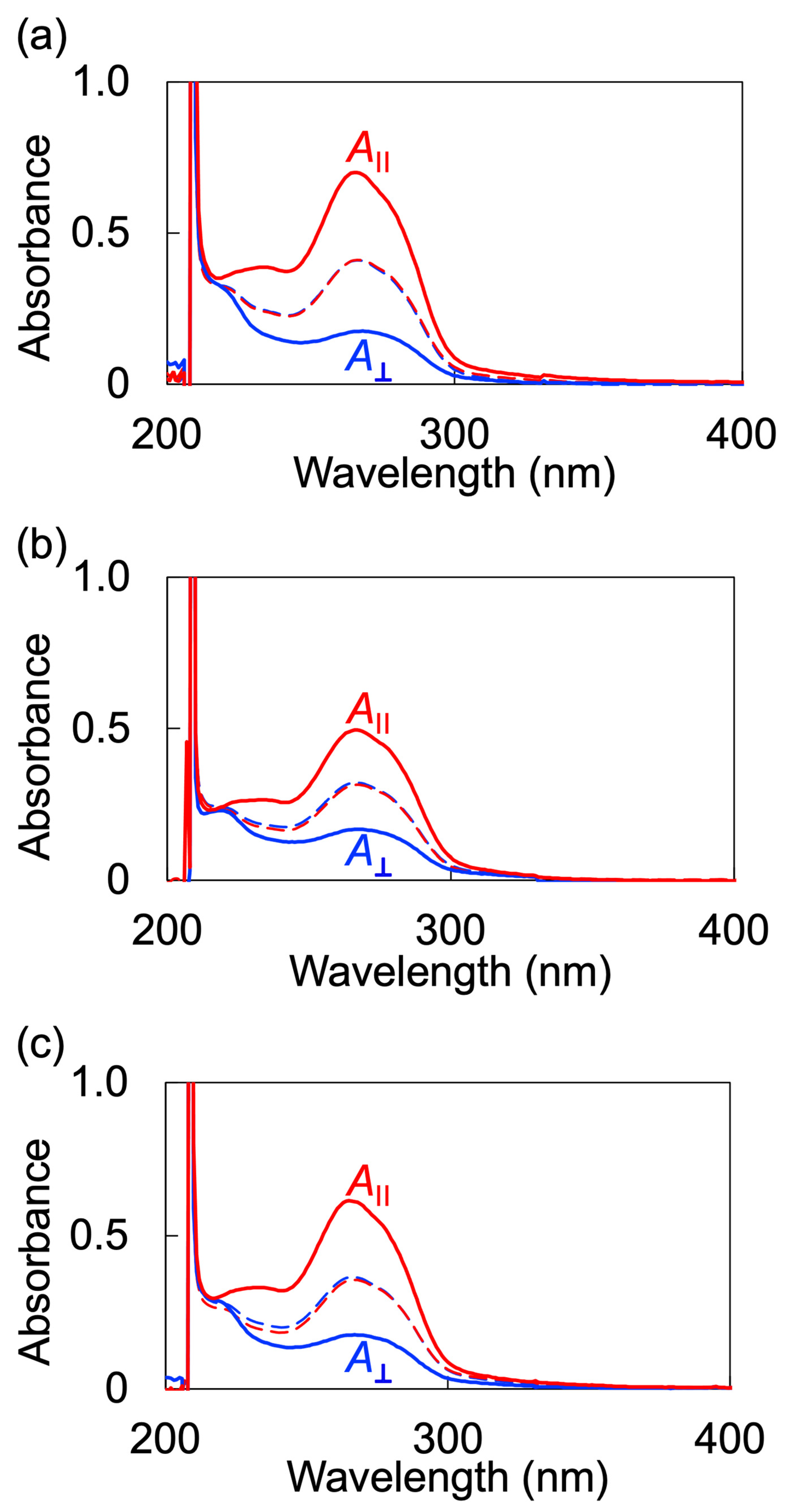 Molecules 28 07849 g008