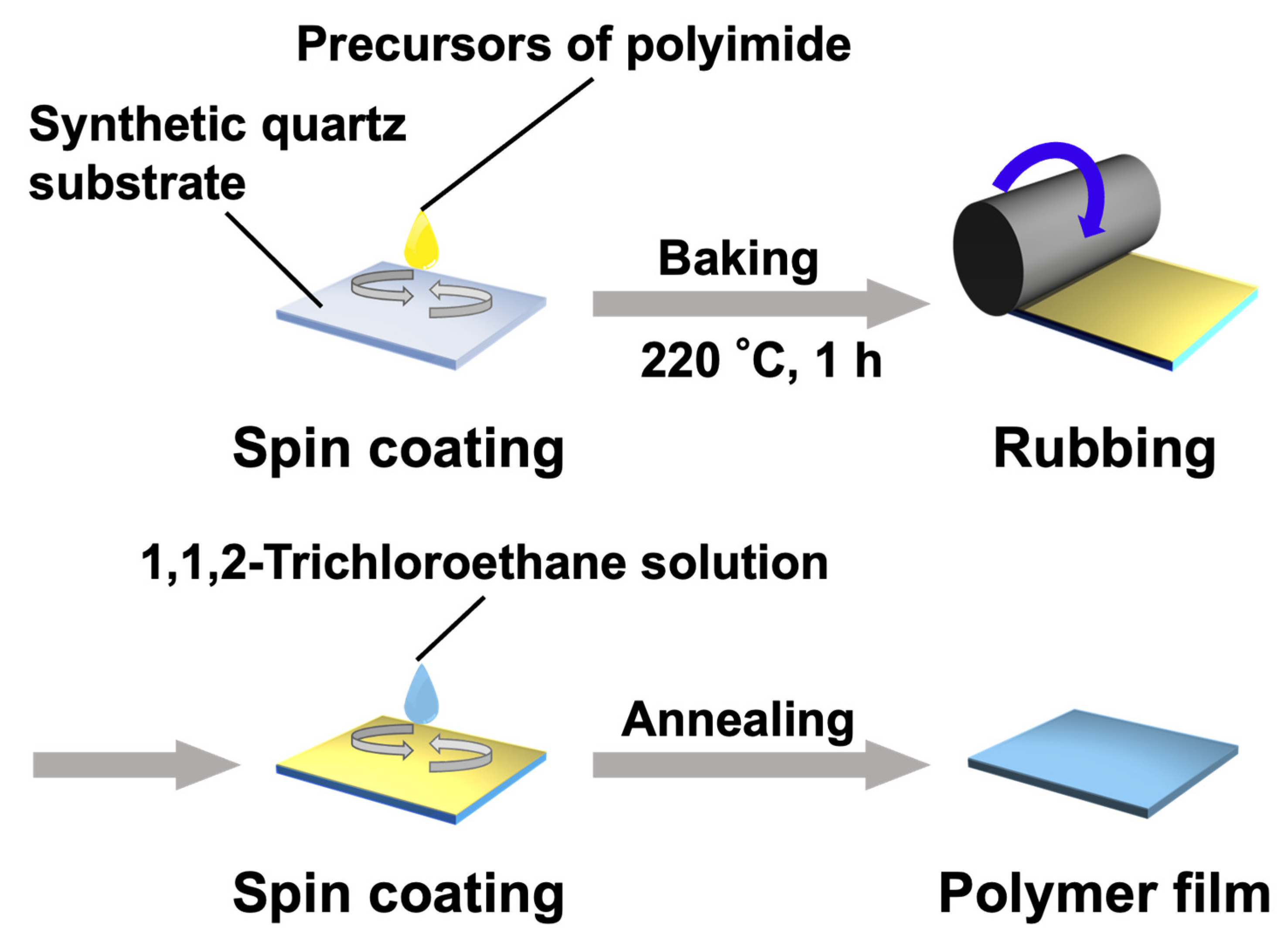 Molecules 28 07849 g009