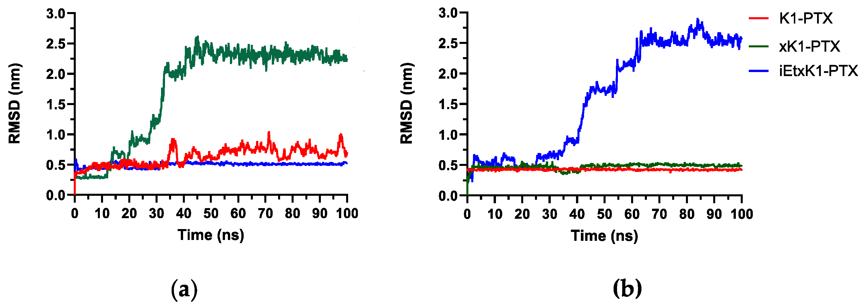 Molecules 28 07853 g005