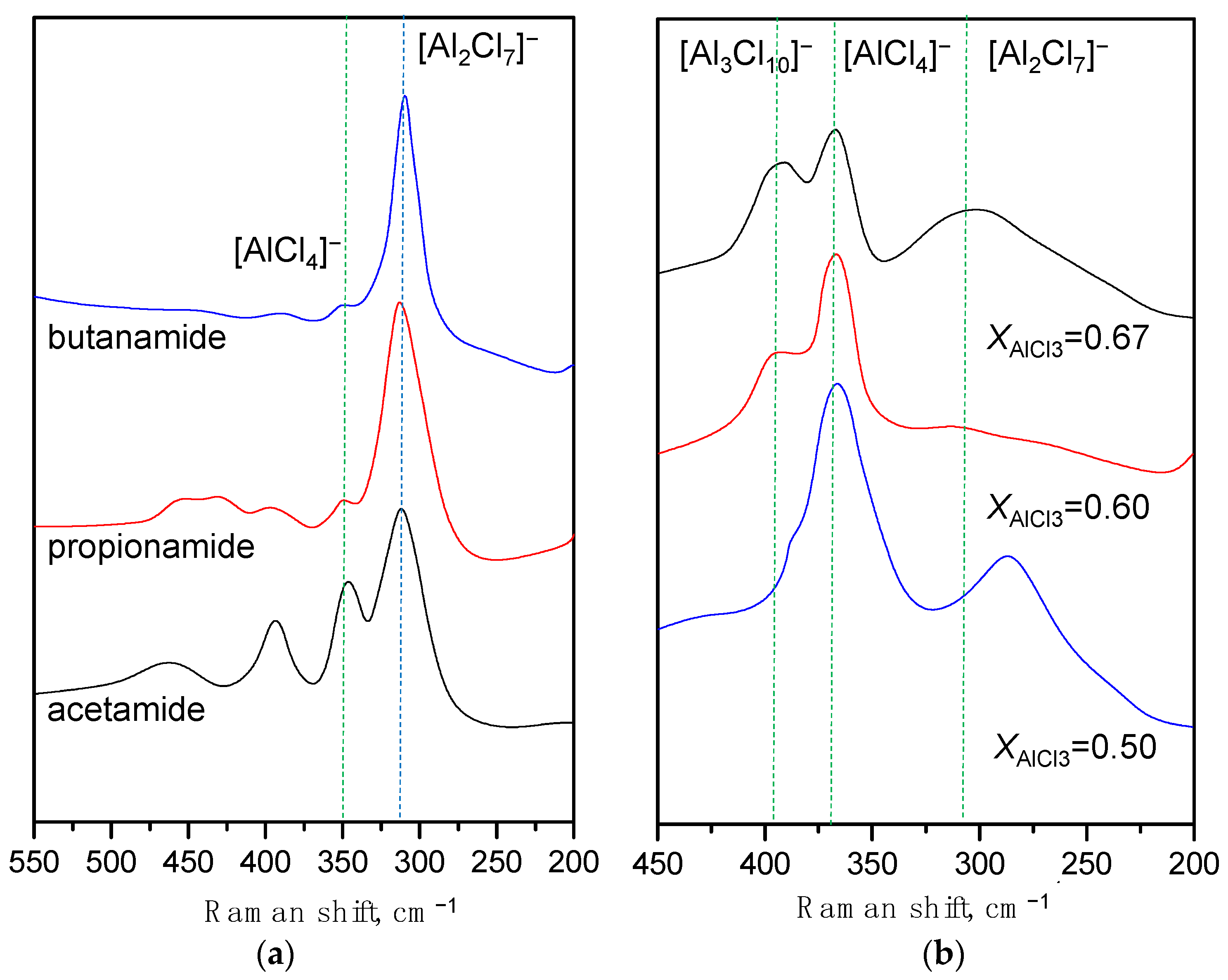 Molecules 28 07857 g003