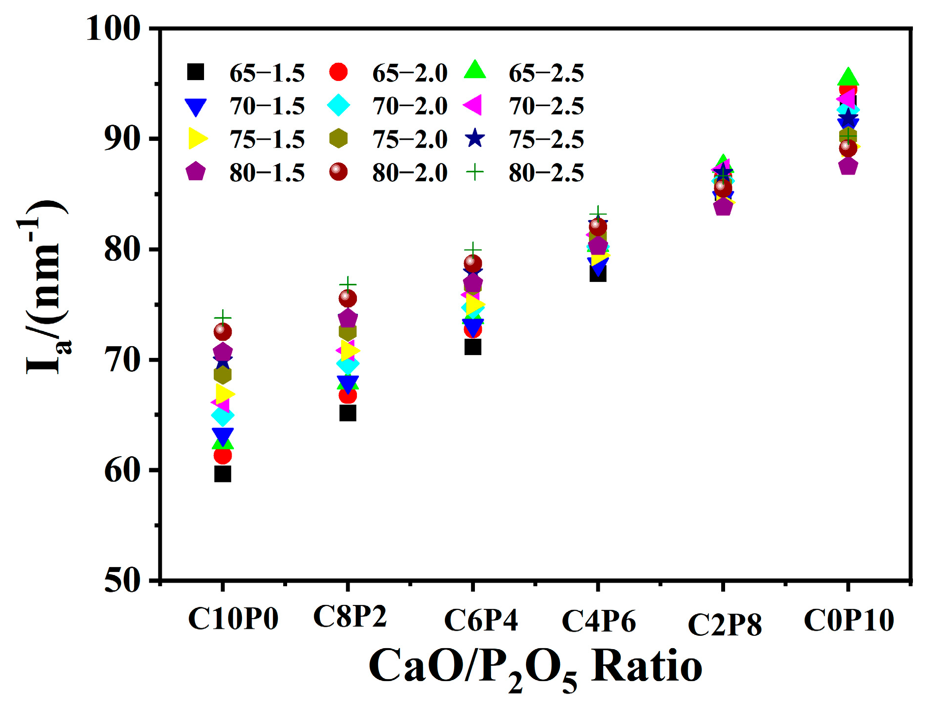 Molecules 28 07858 g001