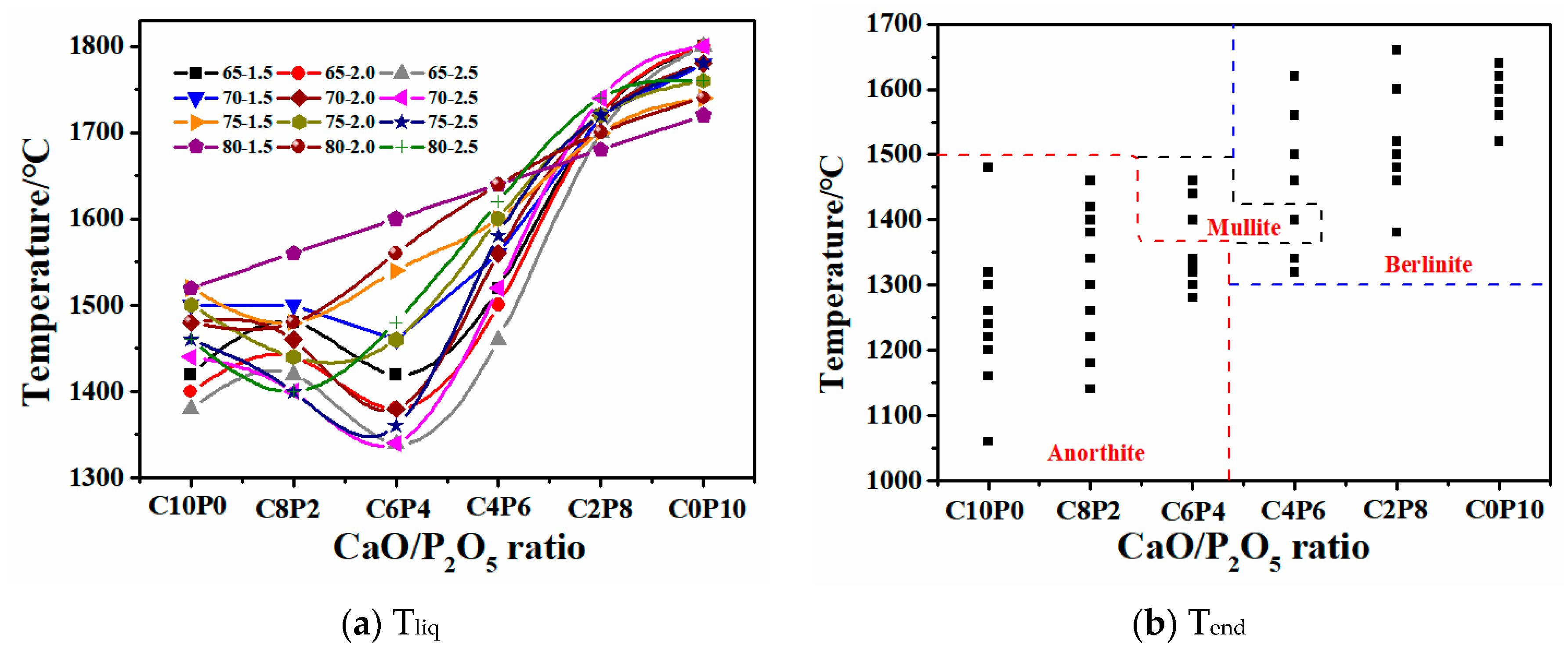 Molecules 28 07858 g005