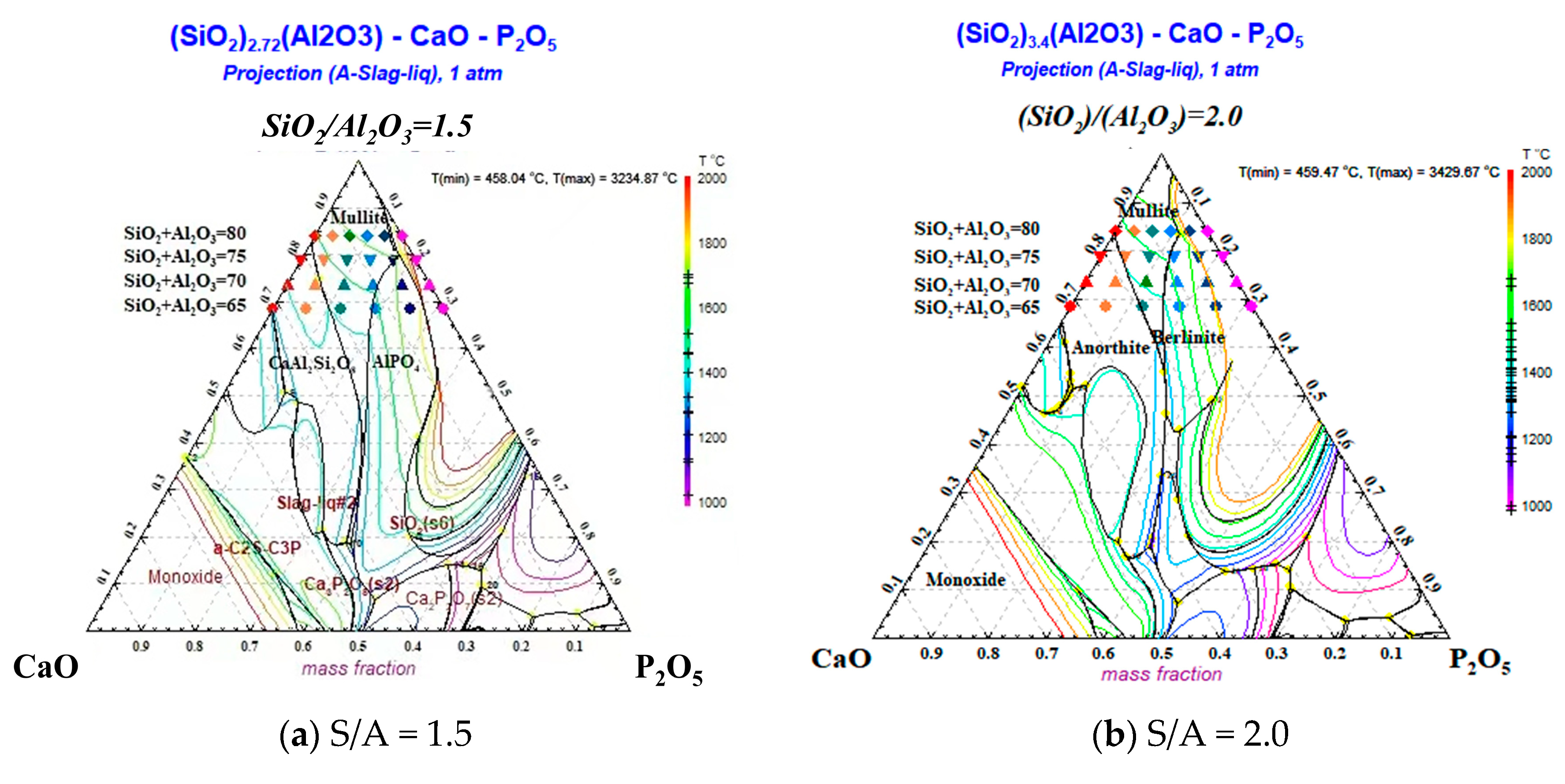 Molecules 28 07858 g006a