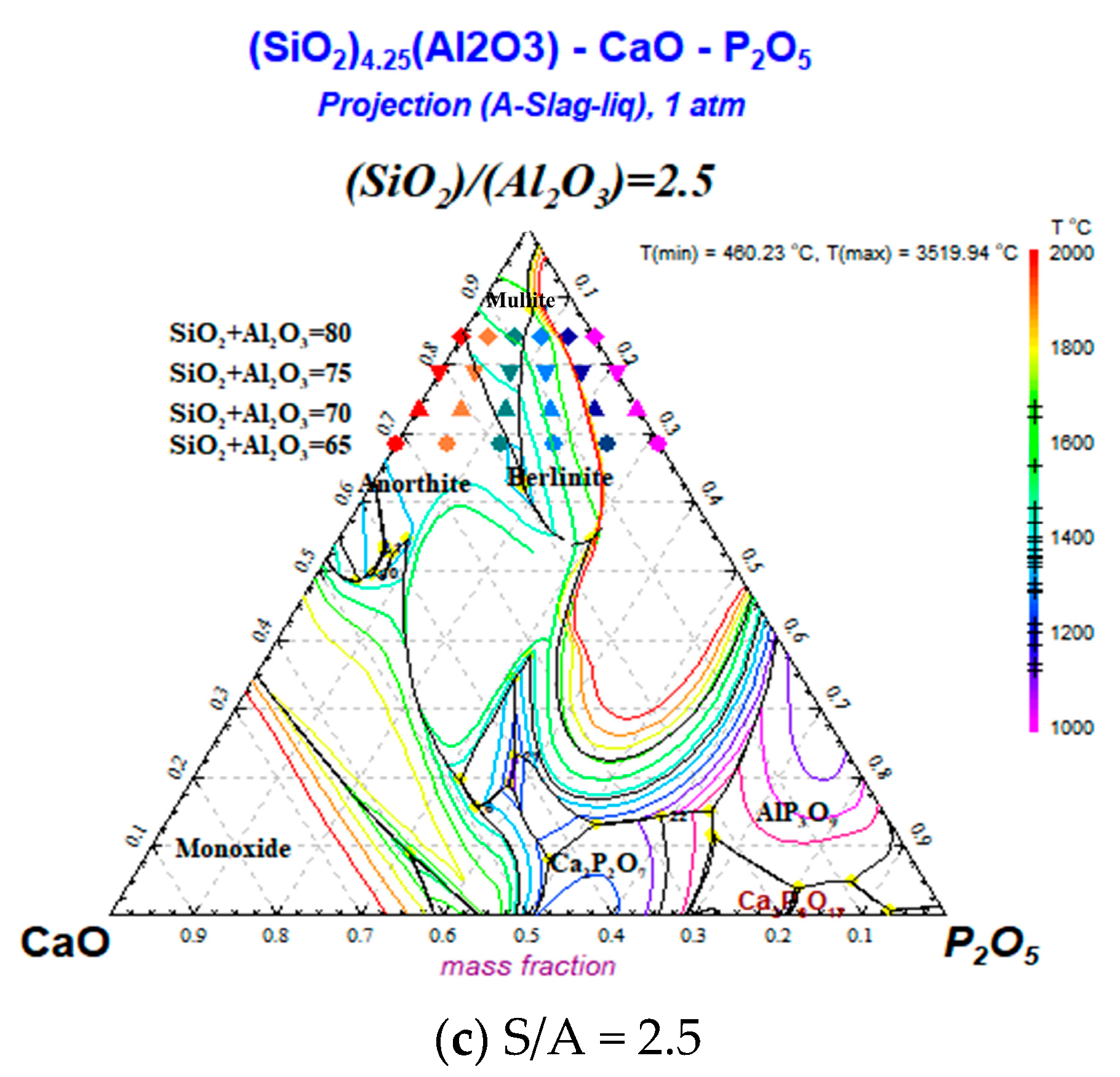 Molecules 28 07858 g006b