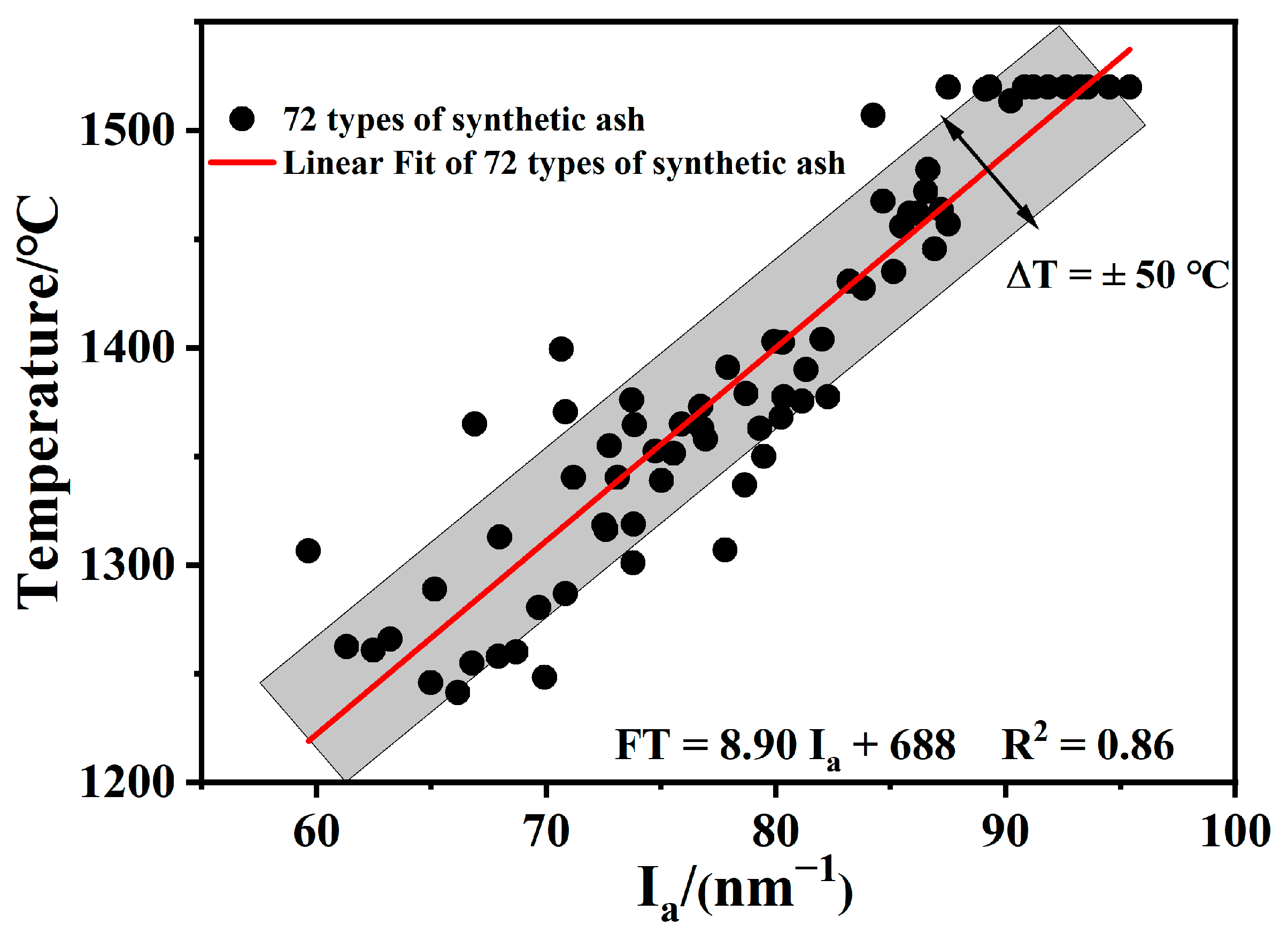 Molecules 28 07858 g007
