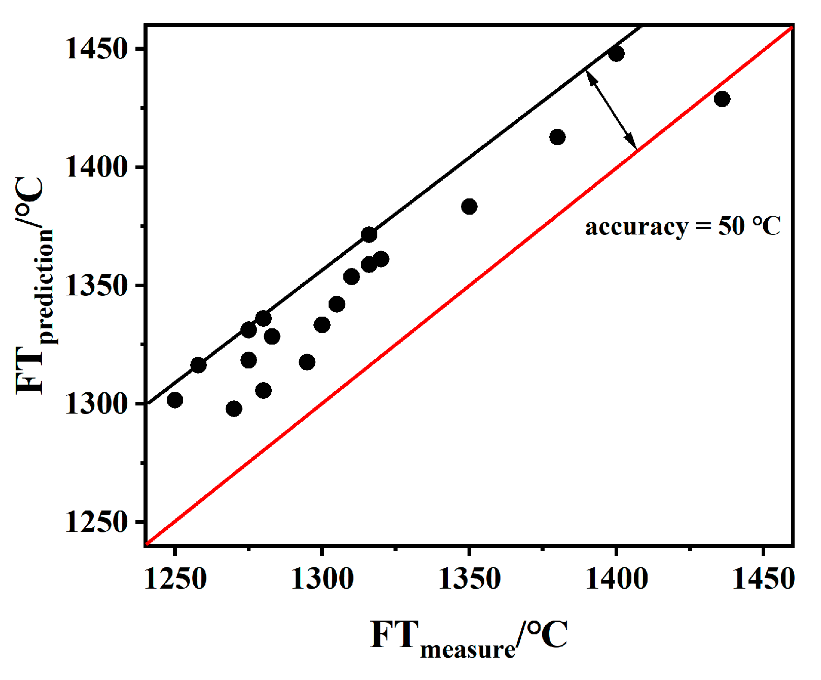 Molecules 28 07858 g008