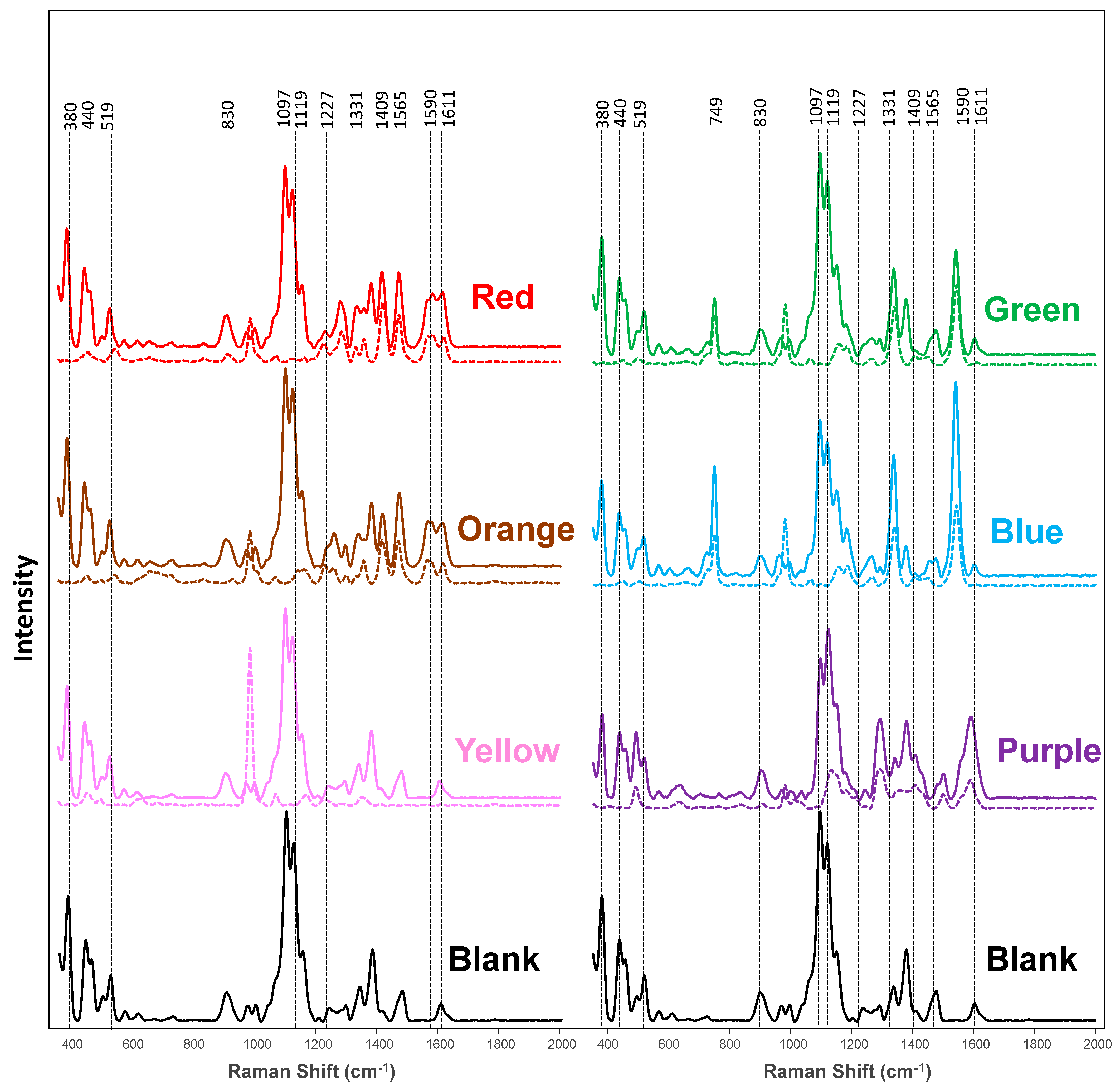 Molecules 28 07864 g001