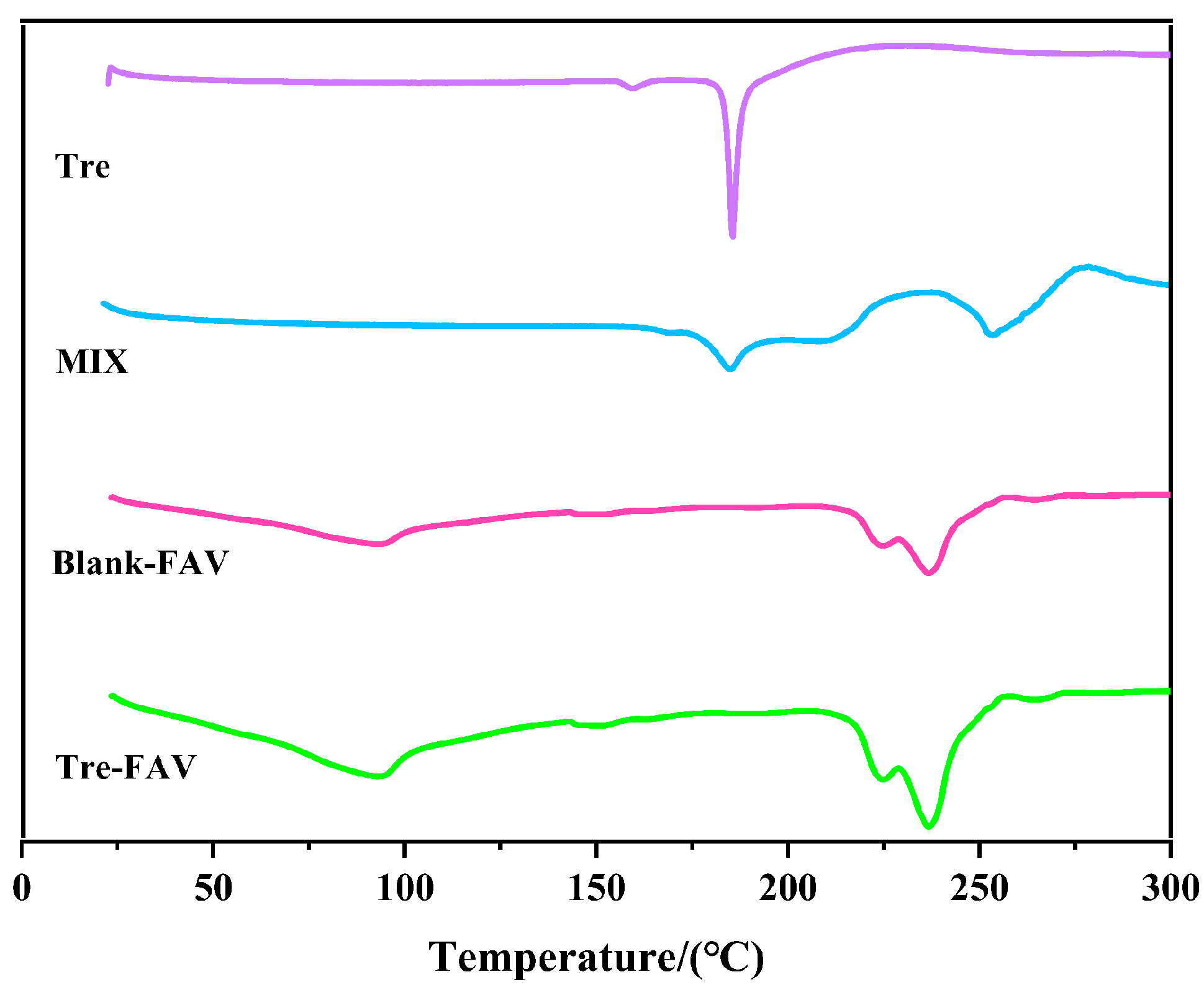 Molecules 28 07868 g004