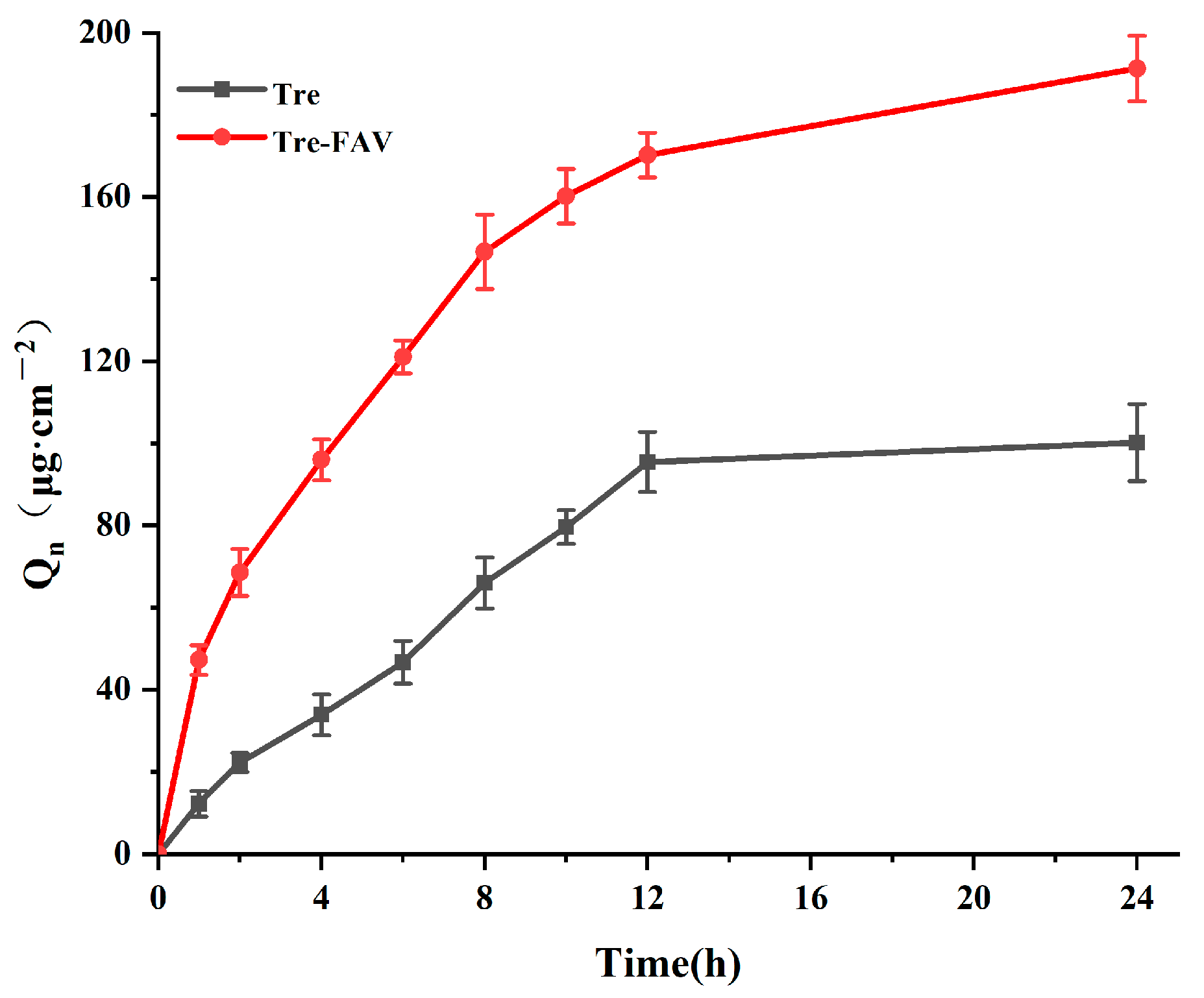 Molecules 28 07868 g006