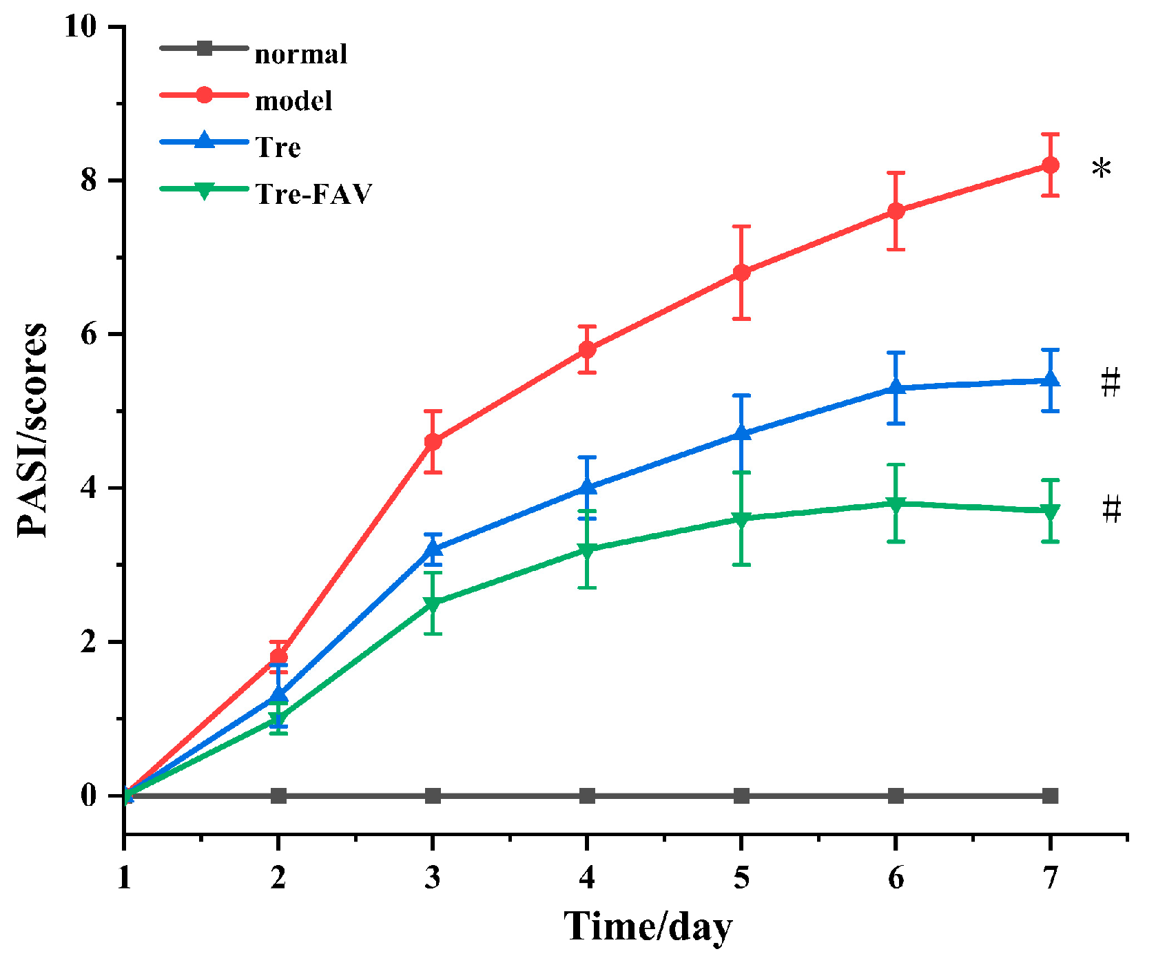 Molecules 28 07868 g009
