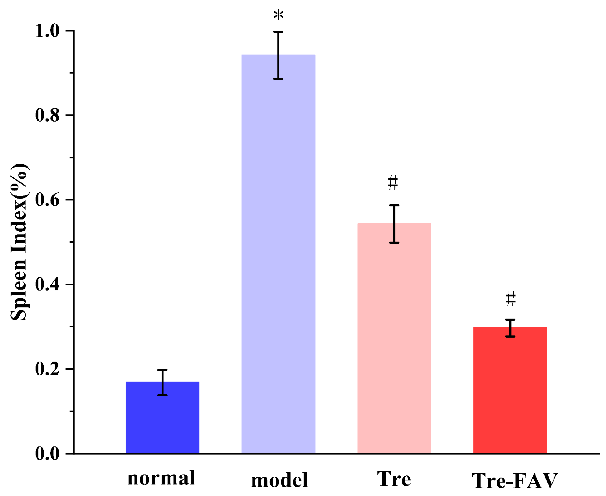 Molecules 28 07868 g011