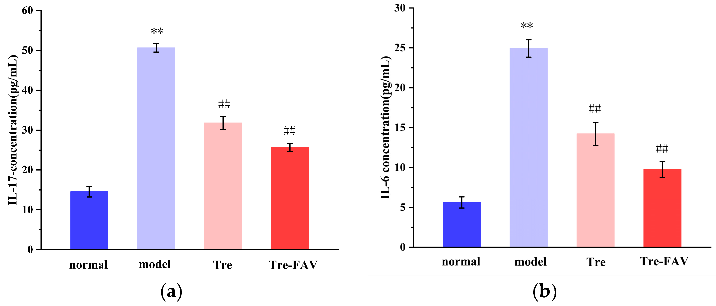 Molecules 28 07868 g012