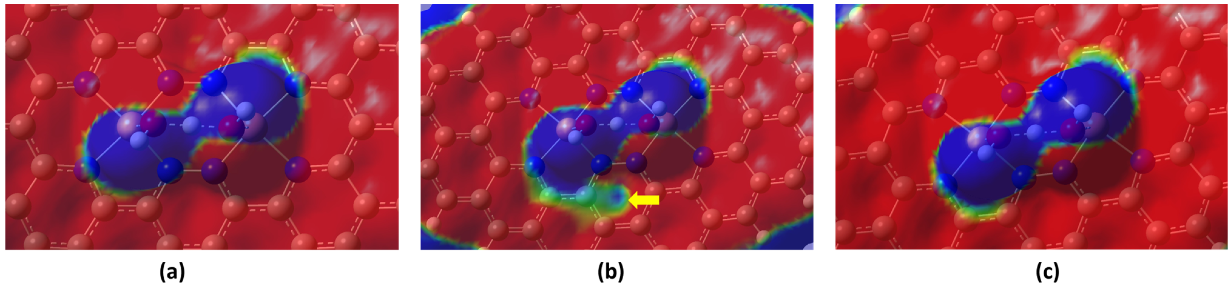Molecules 28 07873 g002