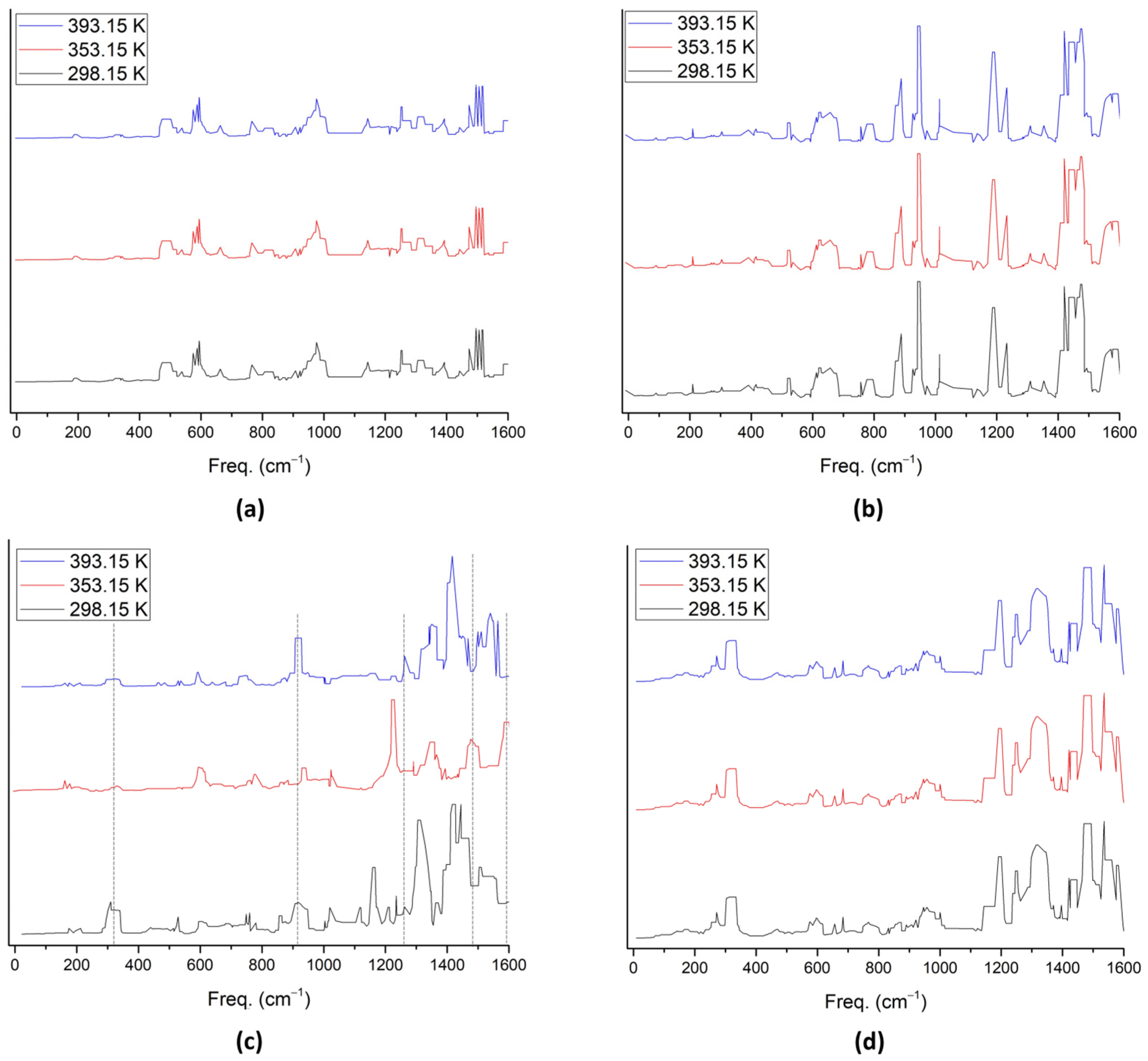 Molecules 28 07873 g004
