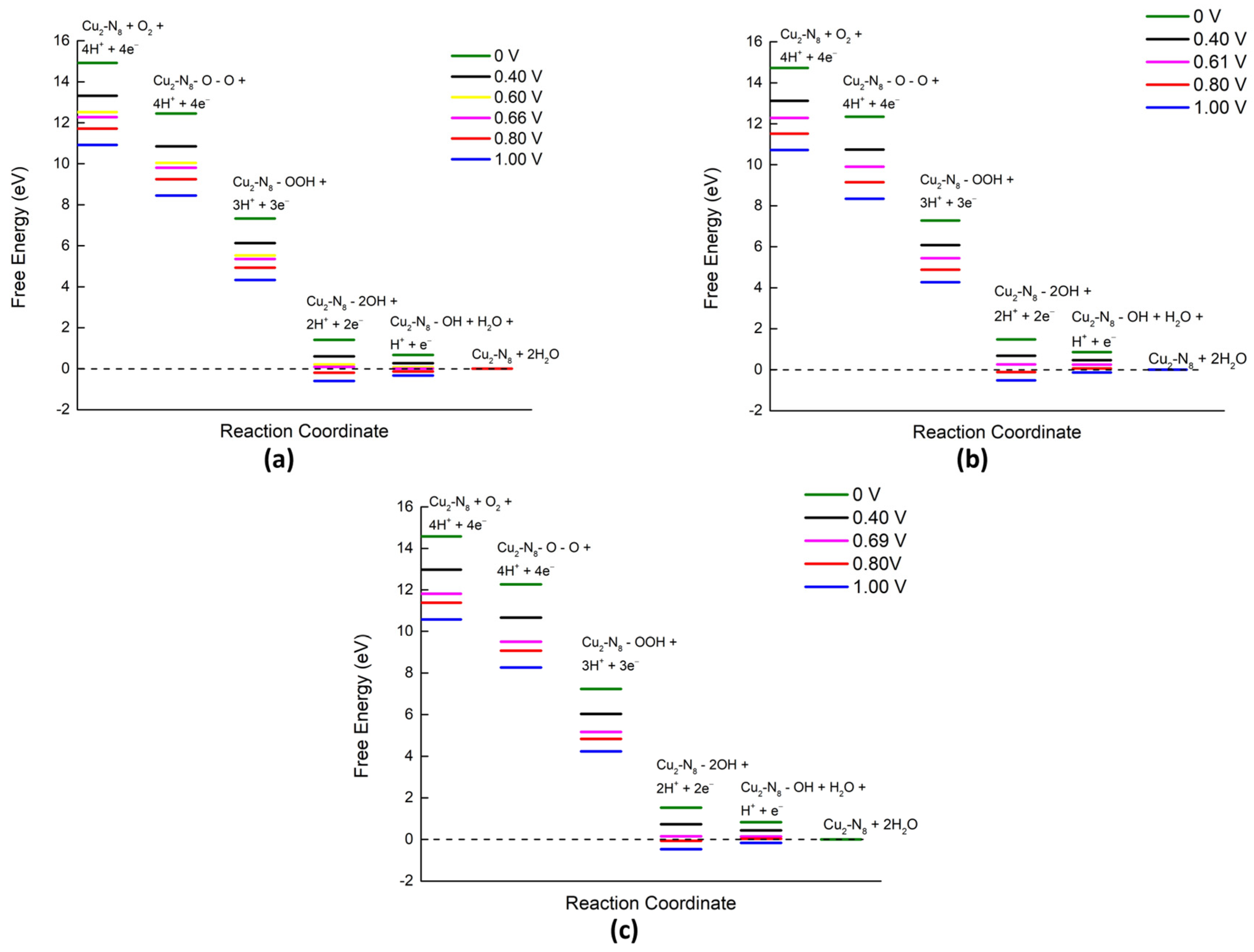 Molecules 28 07873 g009