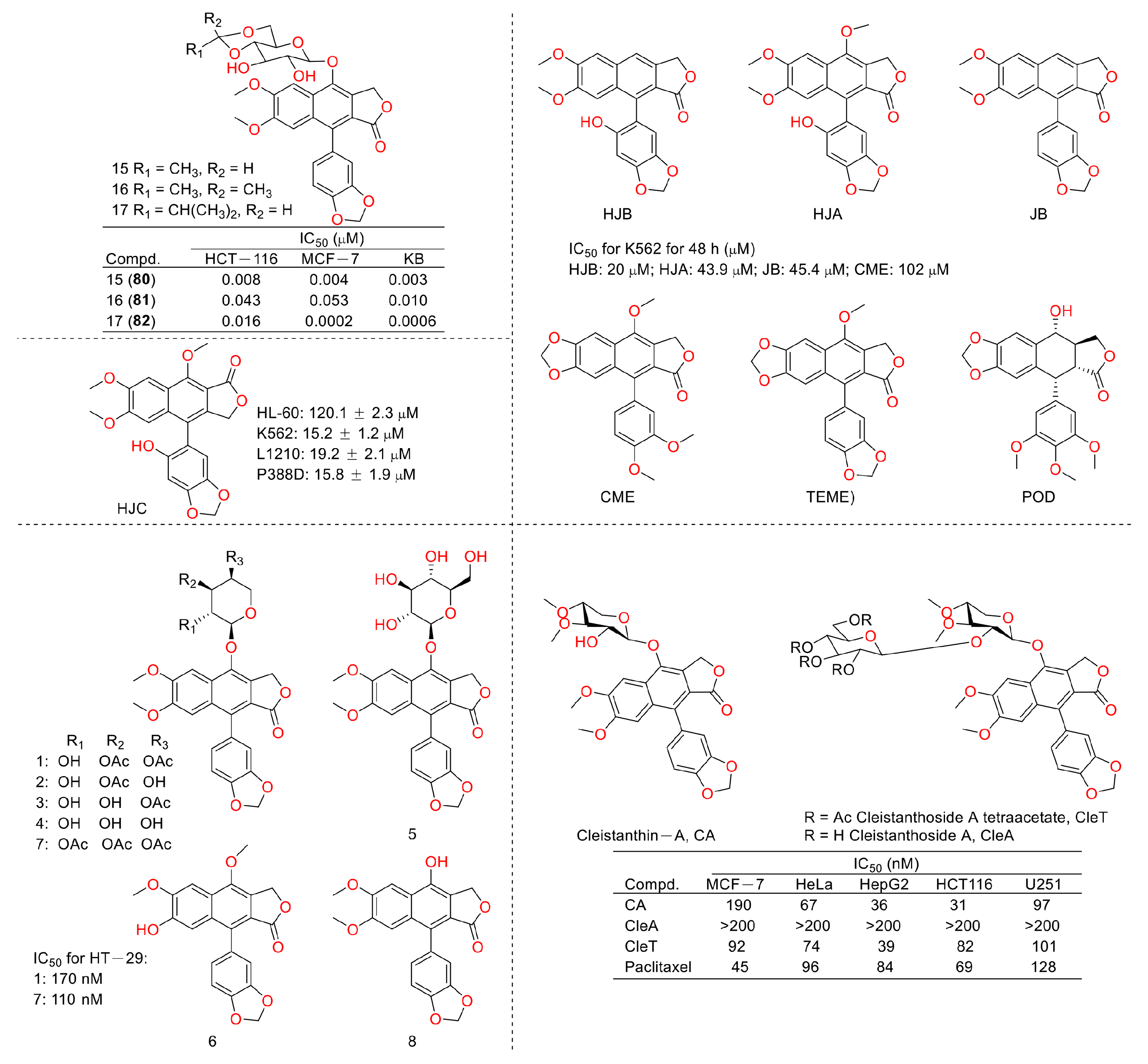 Molecules 28 07874 g010