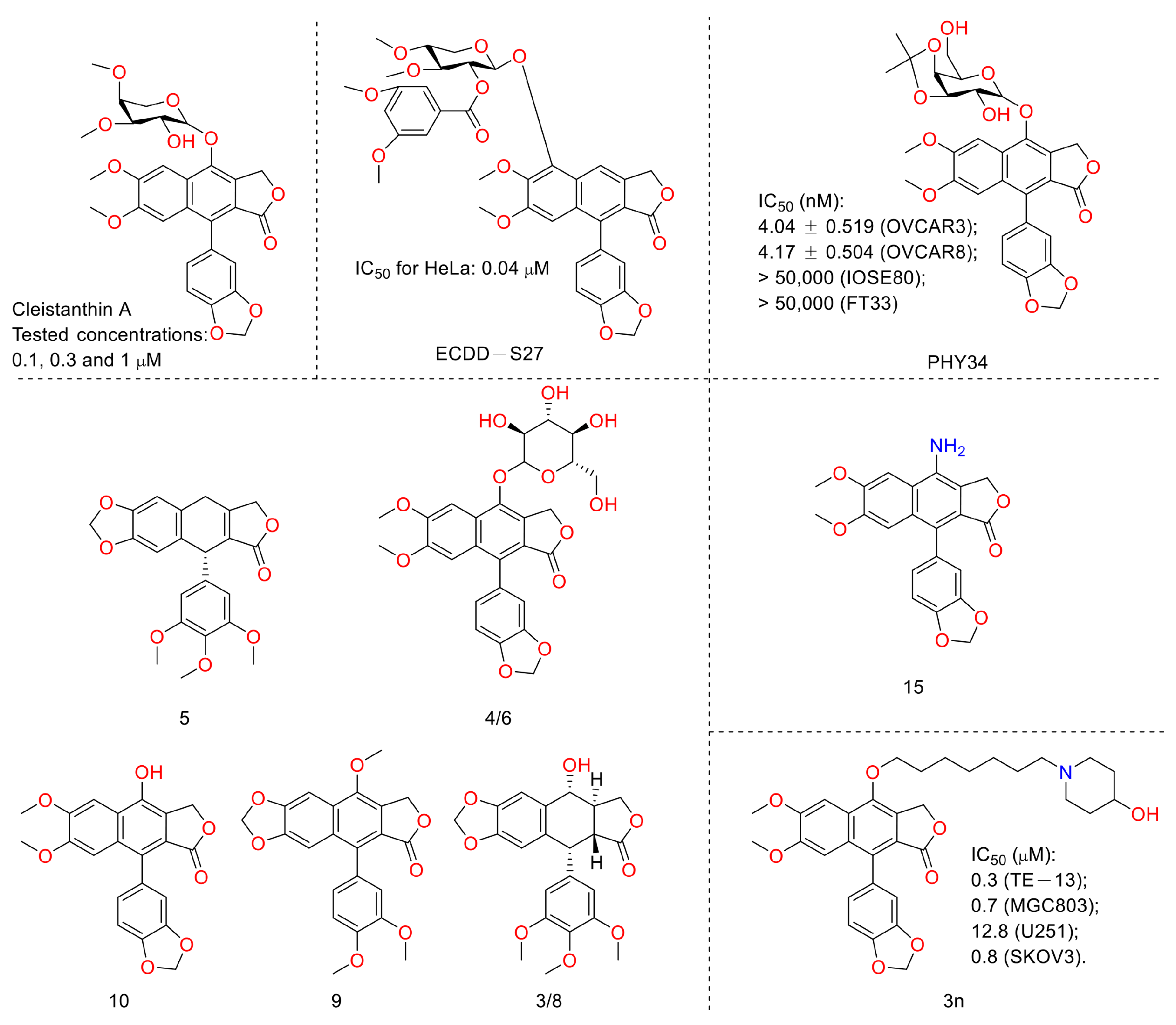 Molecules 28 07874 g013